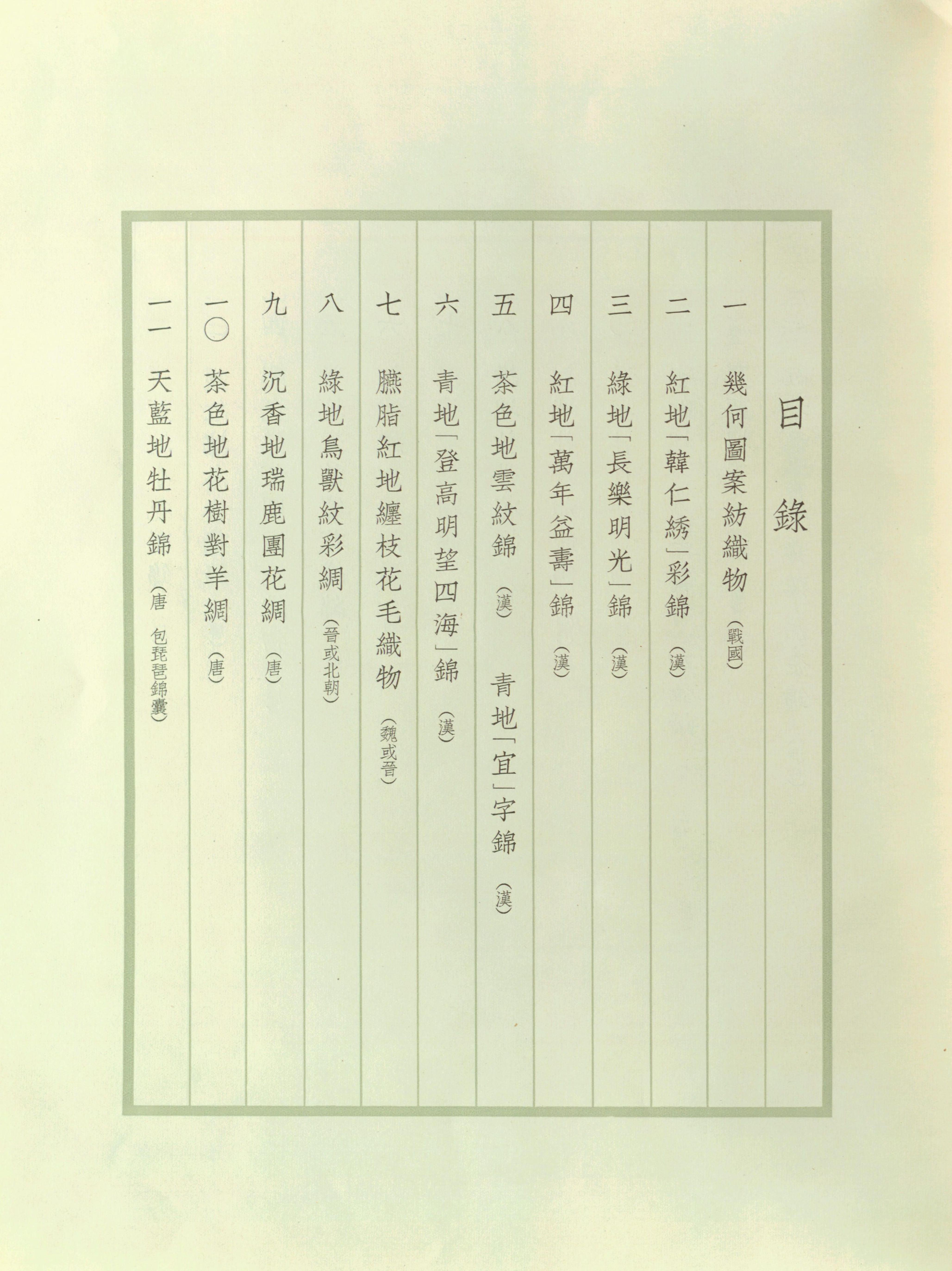 中国丝绸图案#沈从文#王家树编#中国古典艺术出版社#1957年出版.pdf_第3页