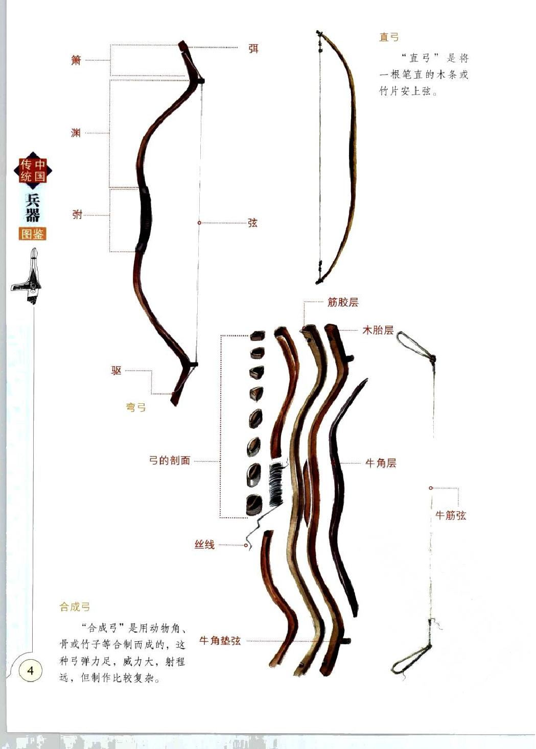 中国传统兵器图鉴#编著#伯仲.pdf_第9页