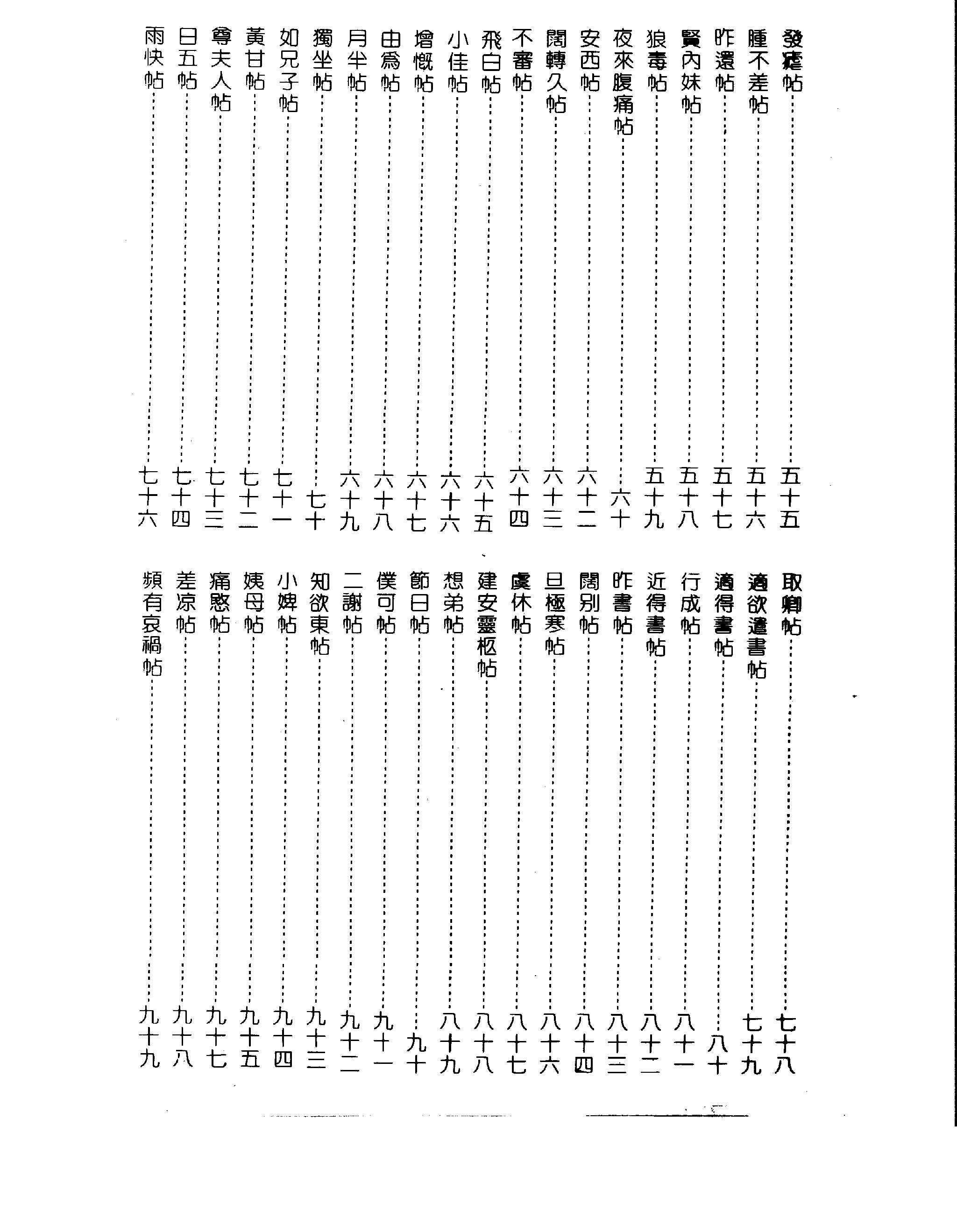 中国十大书法家墨宝全集#王羲之书法全集.pdf_第6页