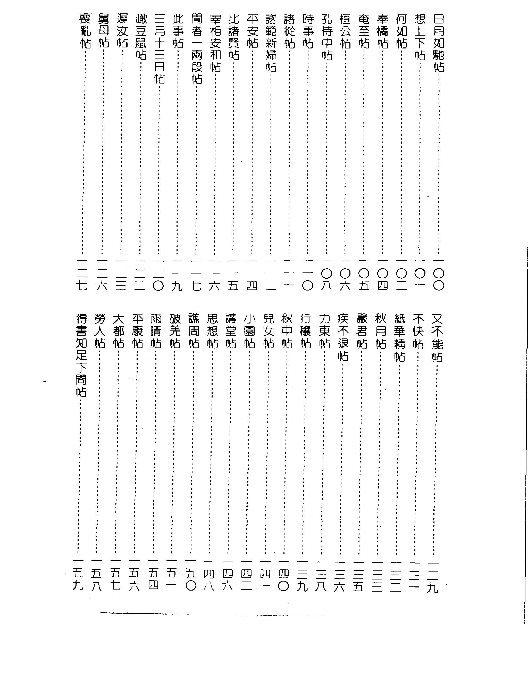 中国十大书法家墨宝全集#王羲之书法全集.pdf_第7页