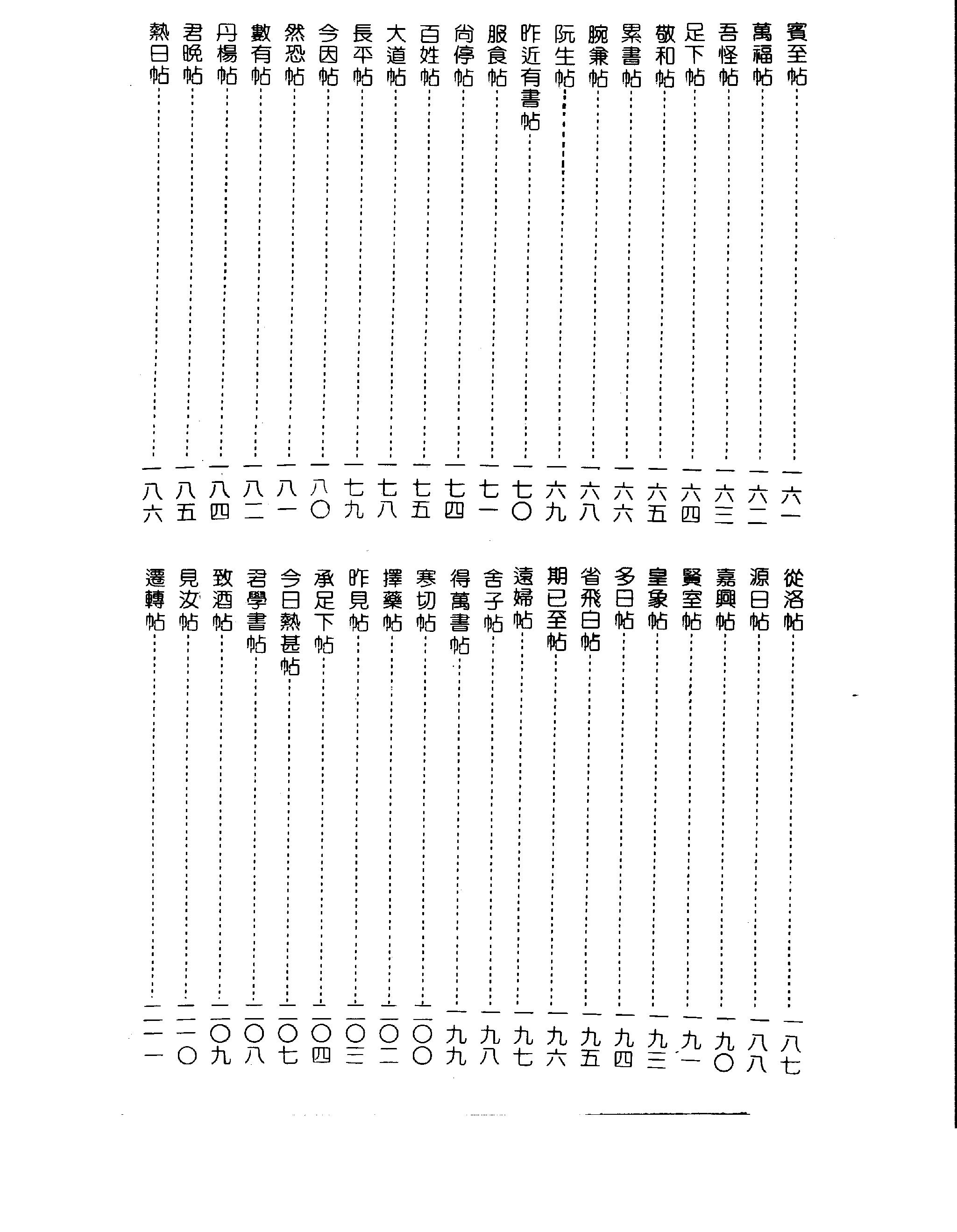 中国十大书法家墨宝全集#王羲之书法全集.pdf_第8页