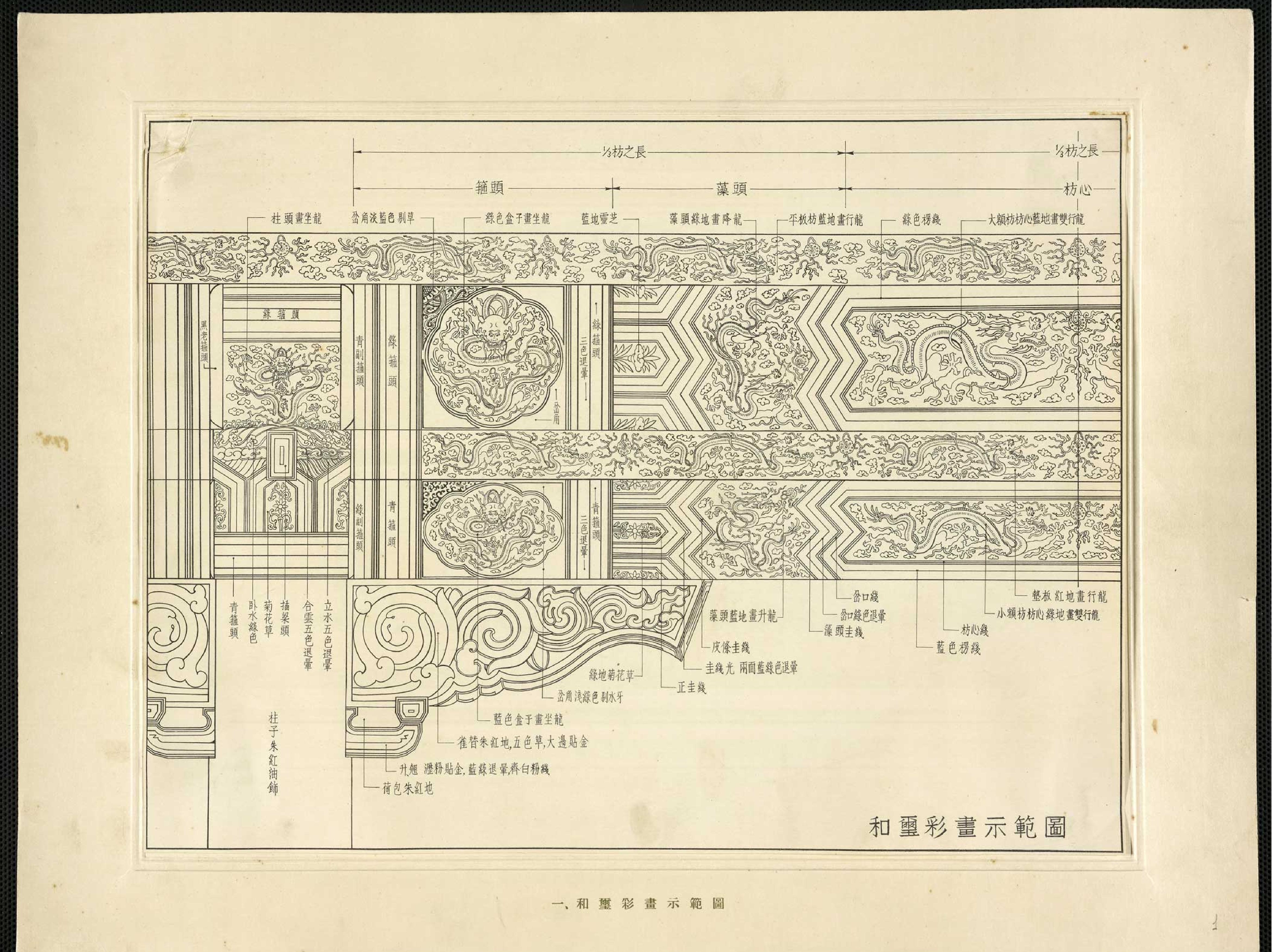 中国建筑彩画图案#北京文物整理委员会编#人民美术出版社彩印#1955年.pdf_第3页