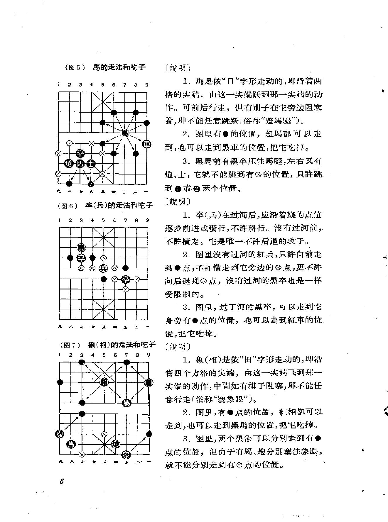 中国象棋基础教程大概是从清晰版而来#1.pdf_第8页