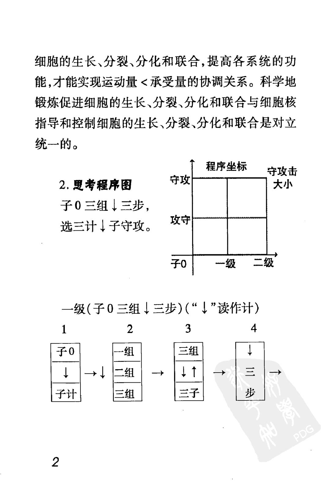 中国象棋思考程序#12431273.pdf_第9页