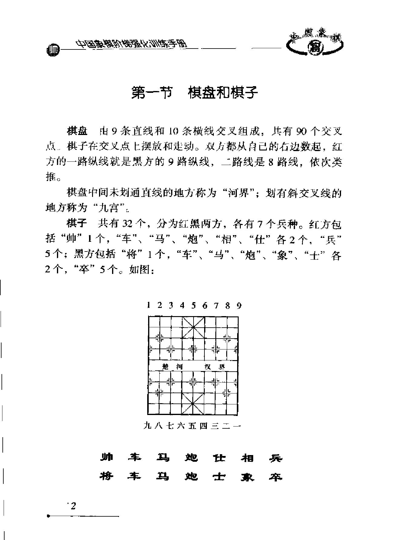 中国象棋阶梯强化训练手册商思源#.pdf_第8页