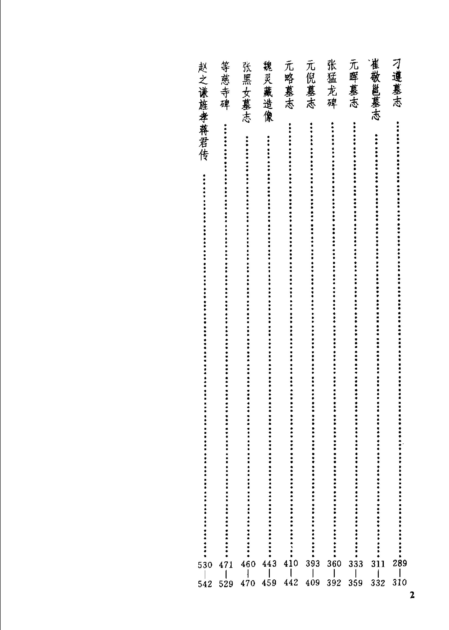 中国魏碑名帖.pdf_第7页