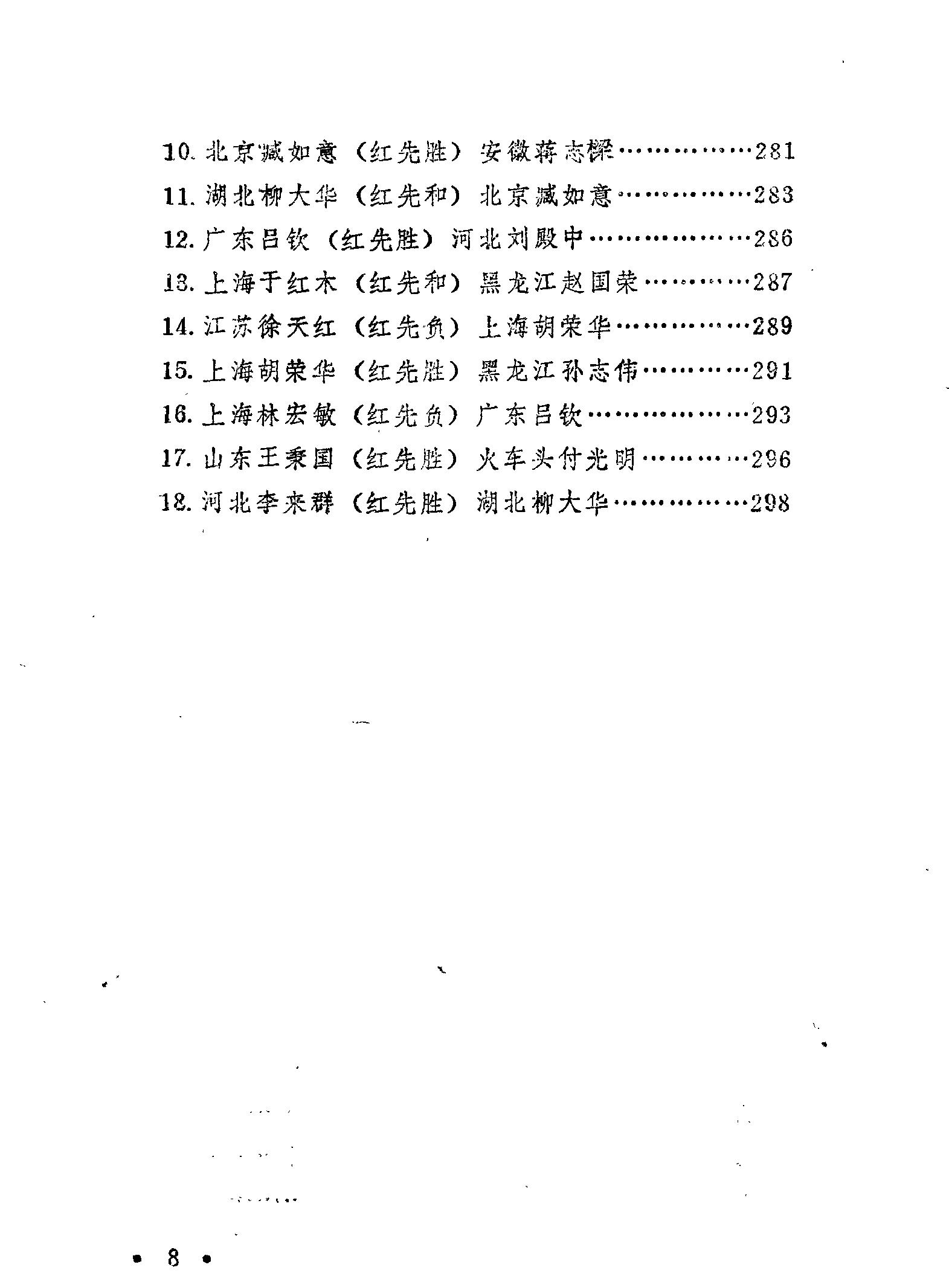 中炮进三兵专集有详细目录#.pdf_第10页