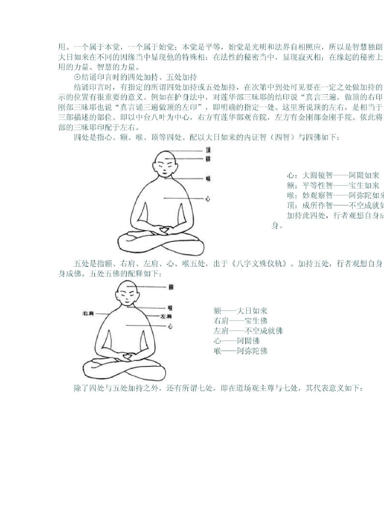 佛教手印.pdf_第6页