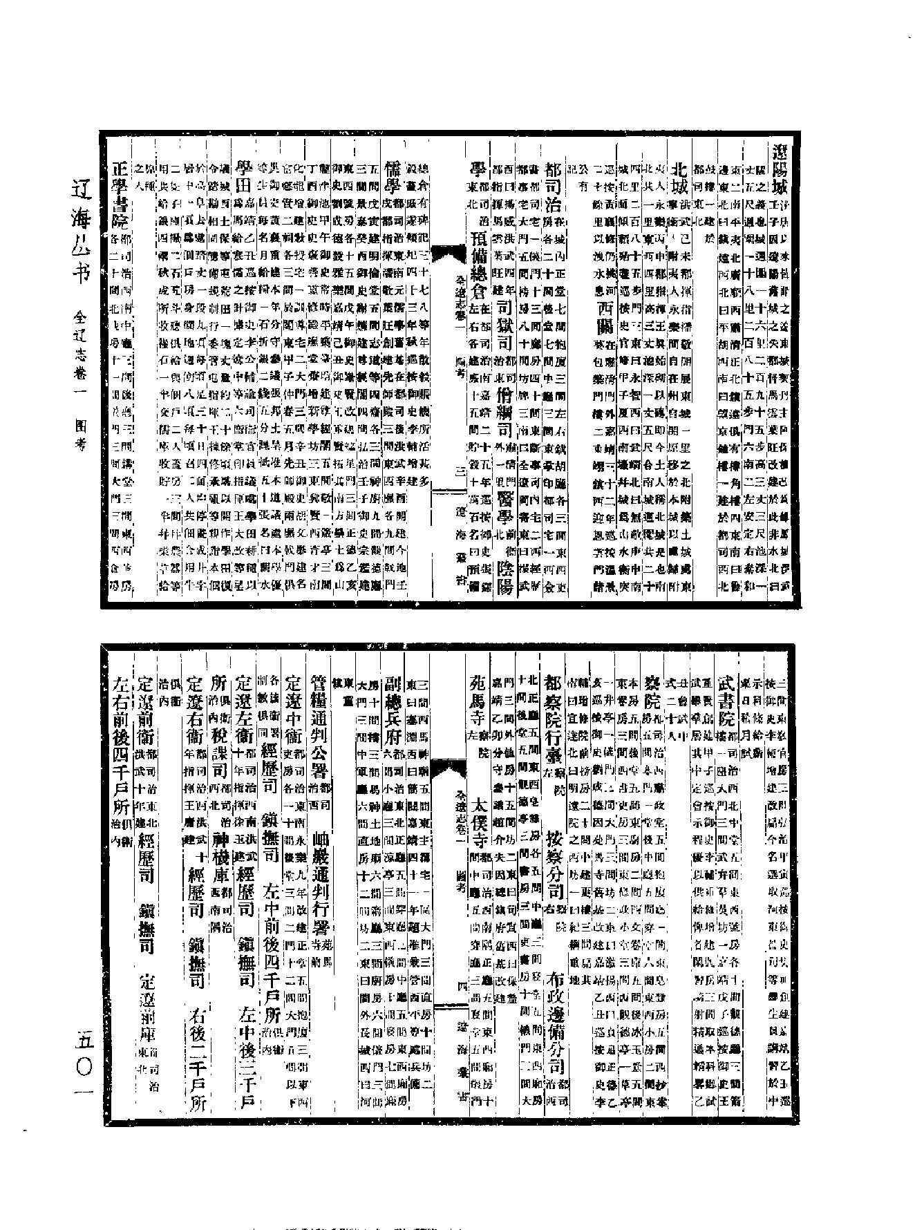 全辽志.pdf_第7页