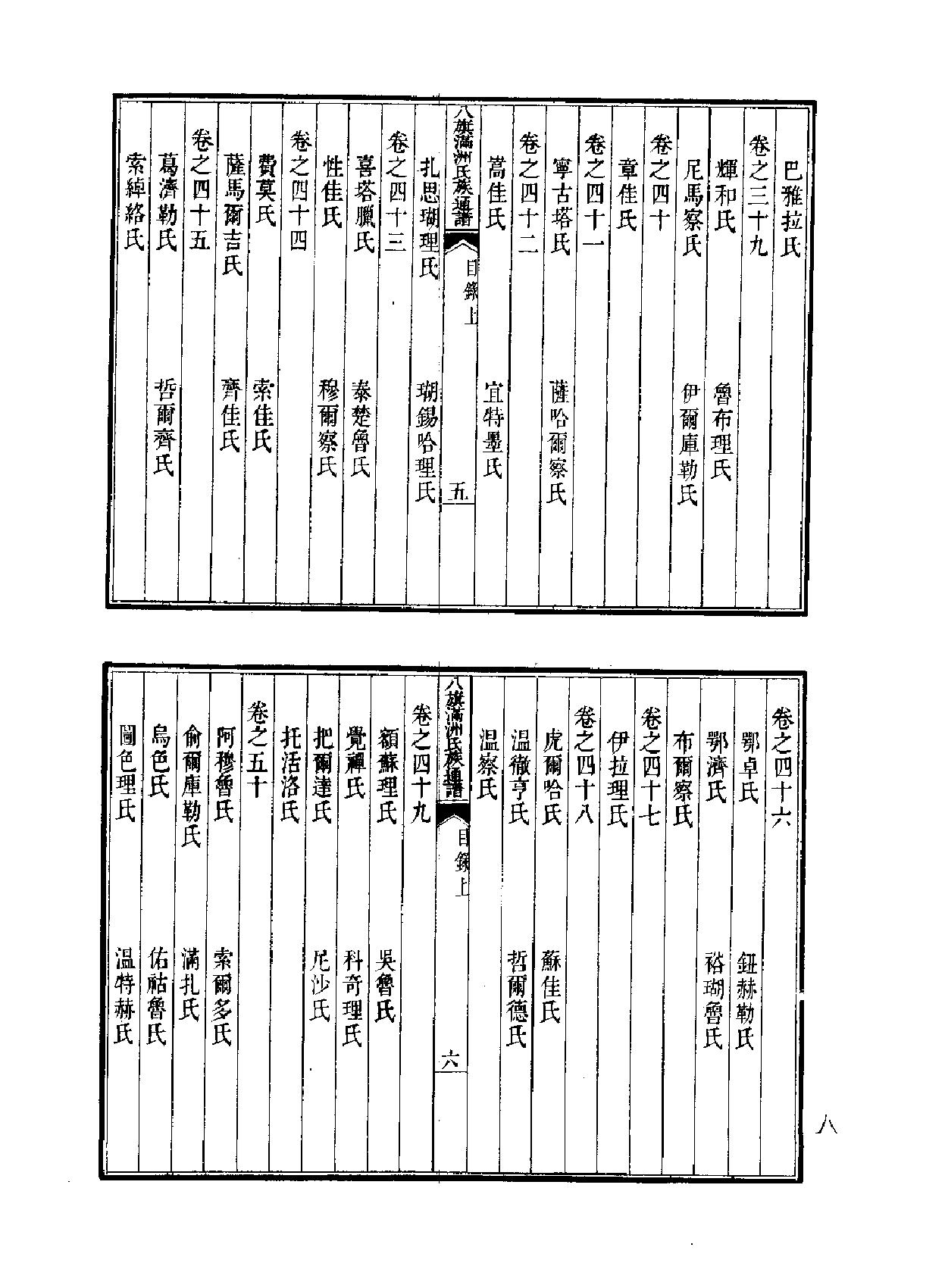 八旗满洲氏族通谱#.pdf_第8页