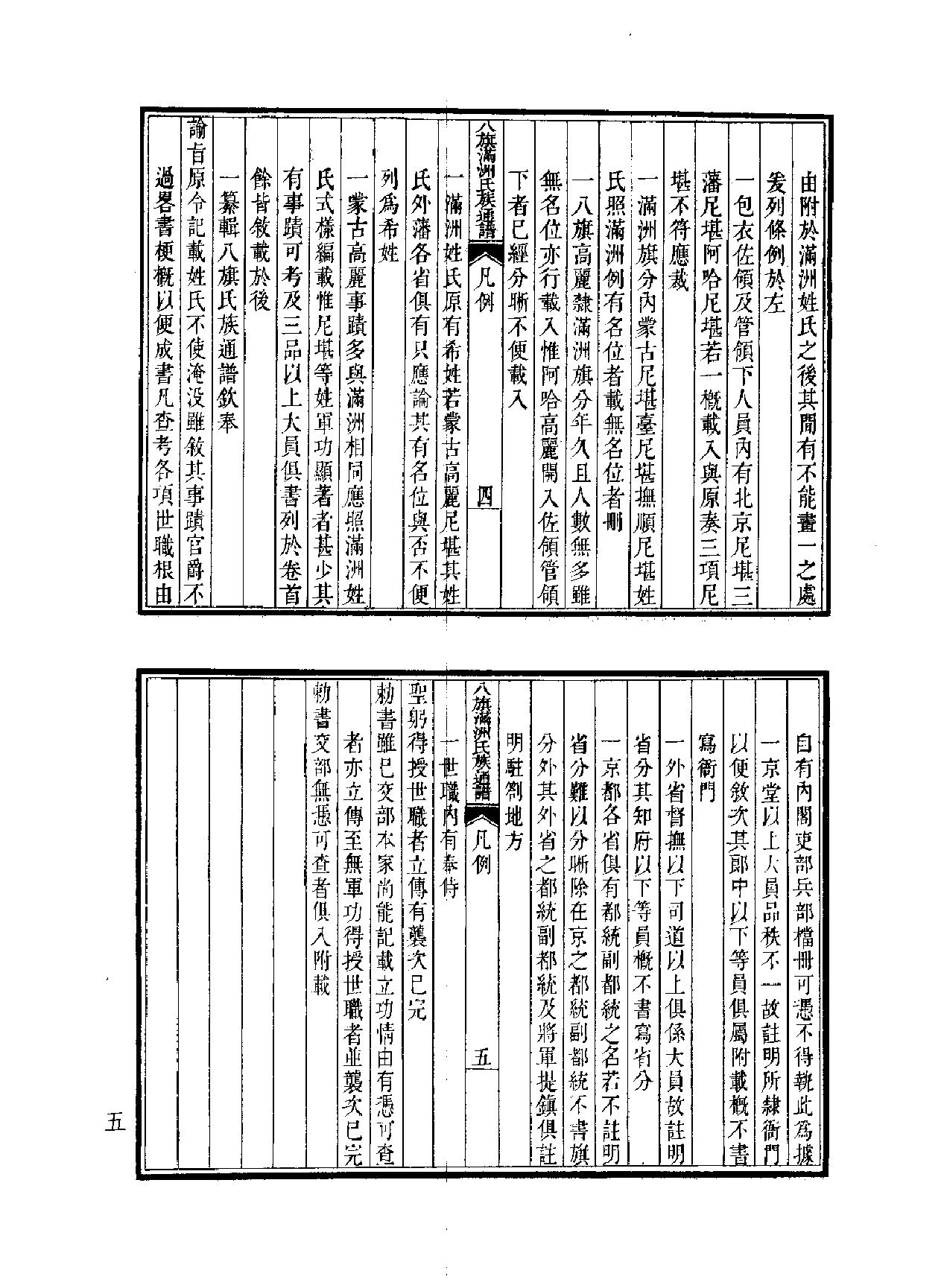 八旗满洲氏族通谱#.pdf_第5页