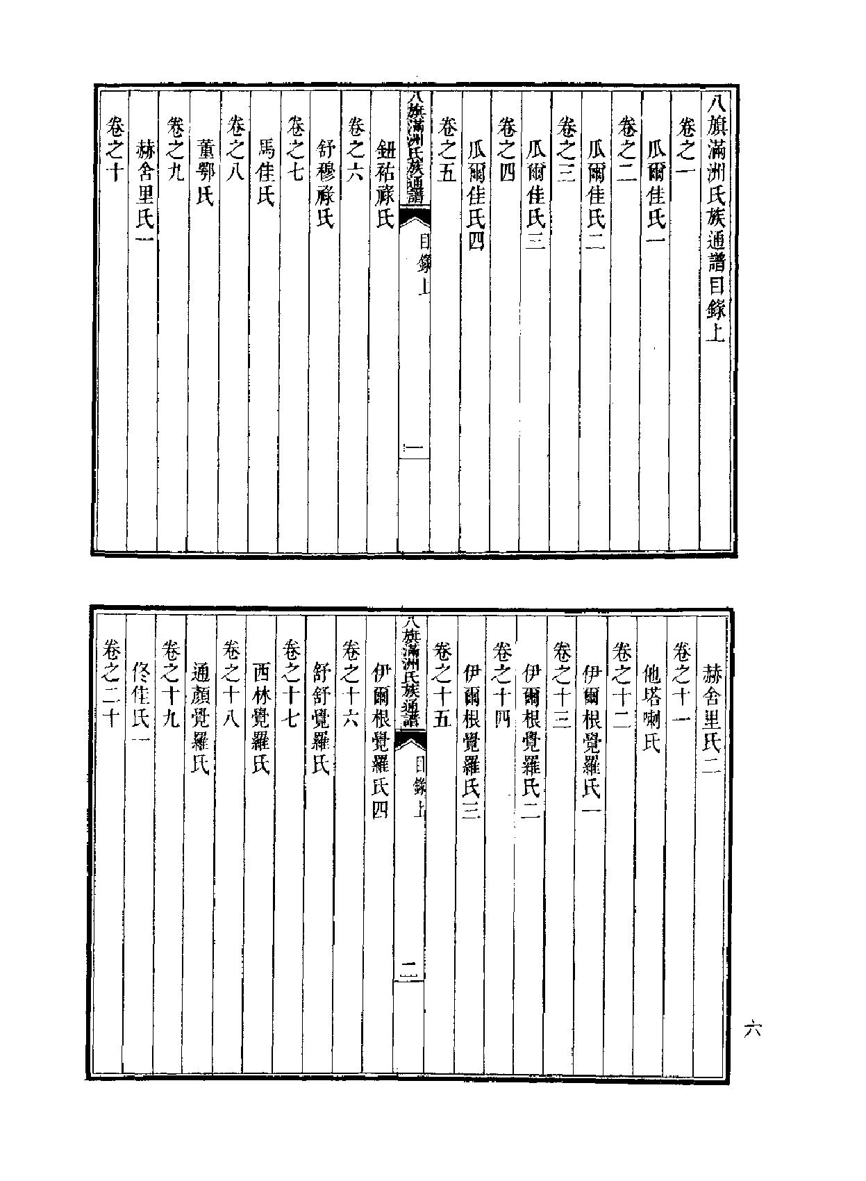 八旗满洲氏族通谱#.pdf_第6页