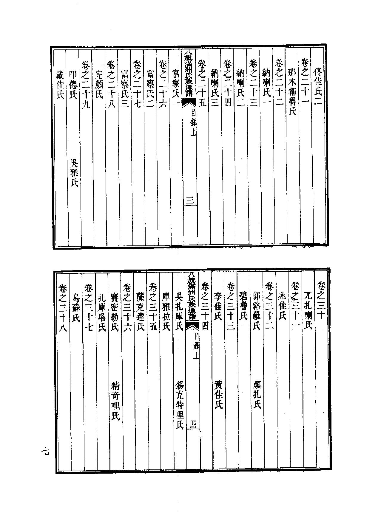 八旗满洲氏族通谱#.pdf_第7页