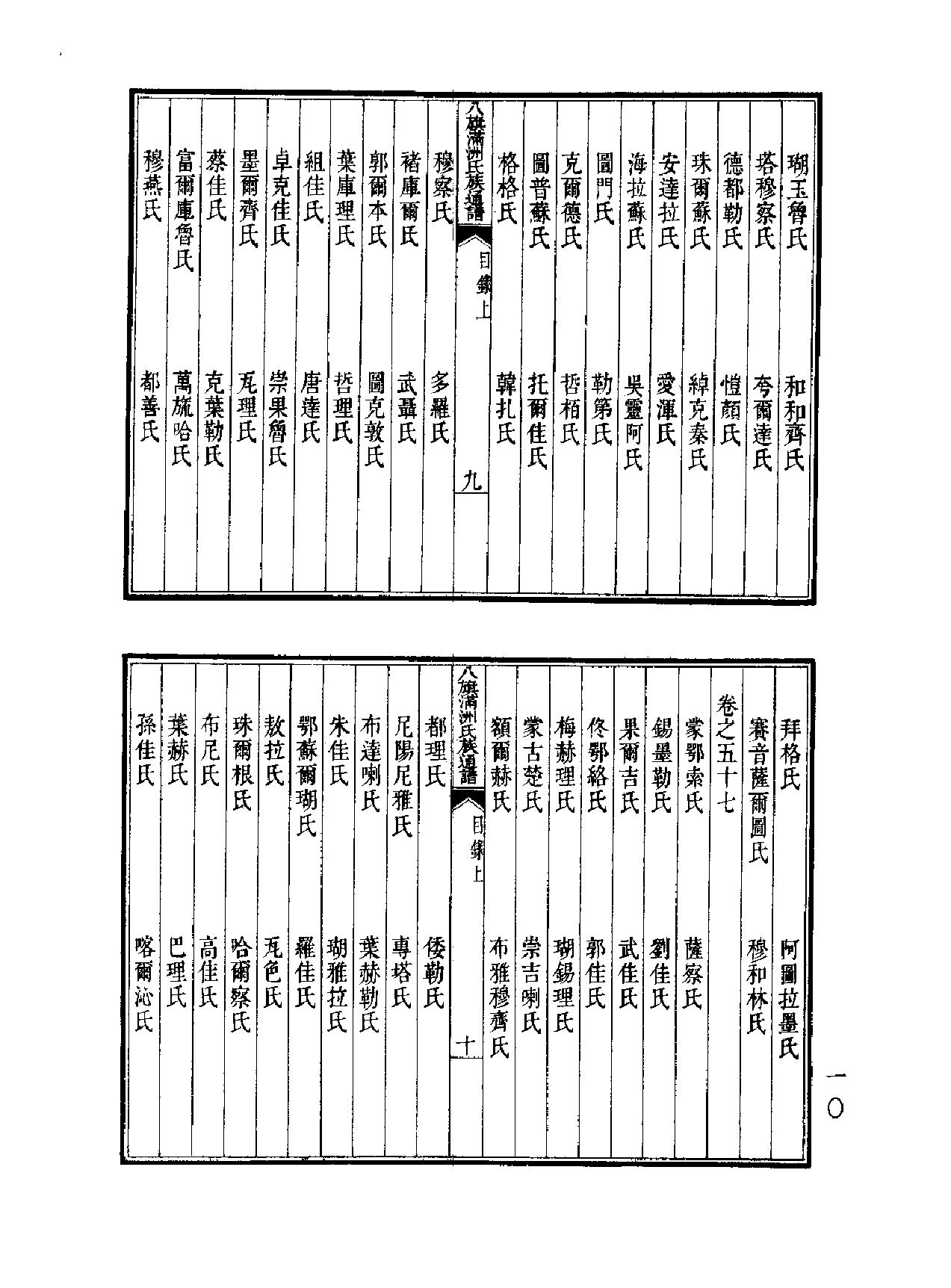 八旗满洲氏族通谱#.pdf_第10页