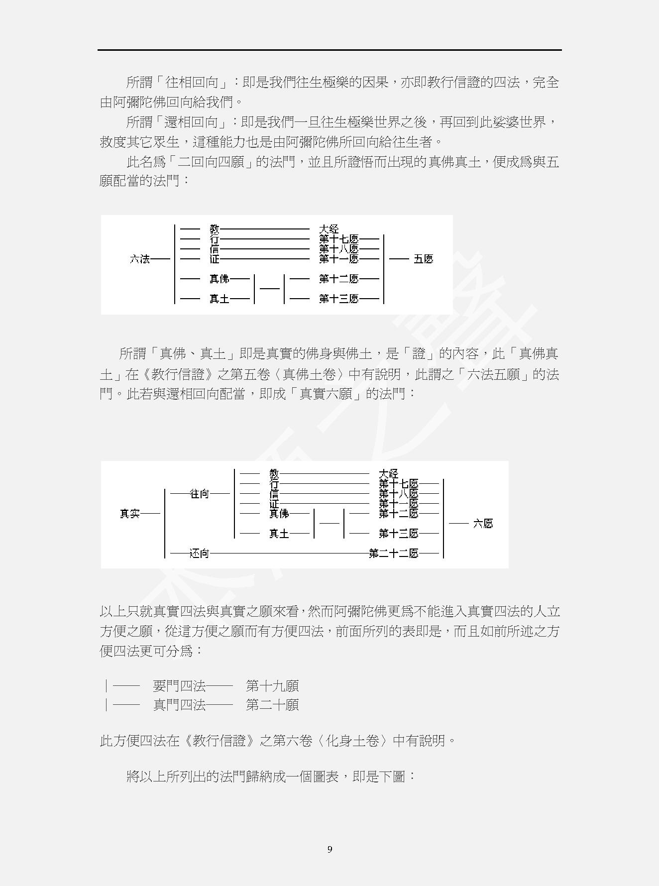 净土三部经讲话1#3#.pdf_第8页