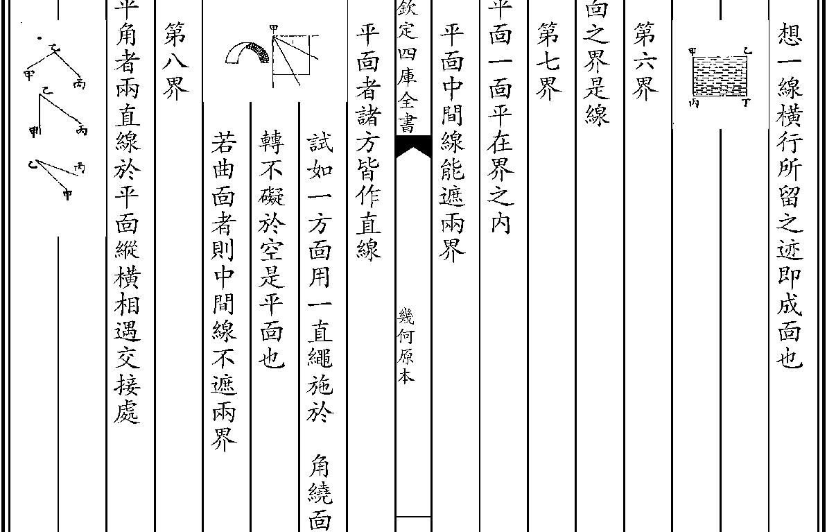 几何原本#徐光启译#.pdf_第8页