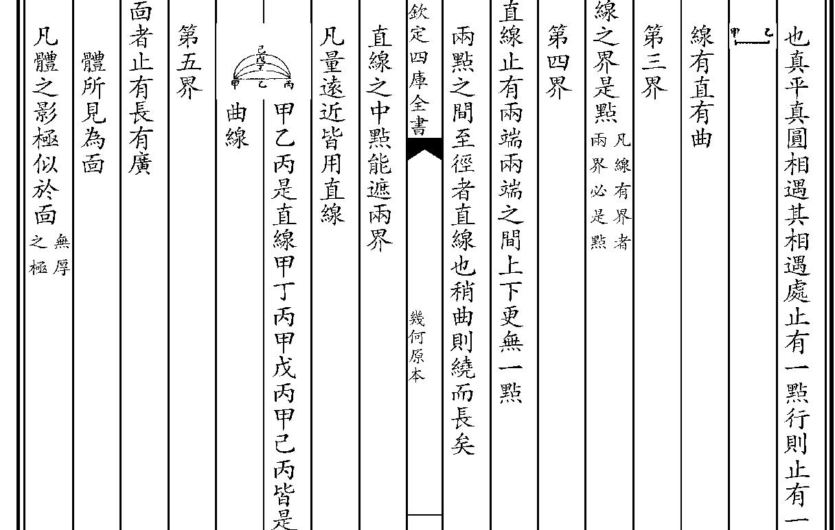 几何原本#徐光启译#.pdf_第7页