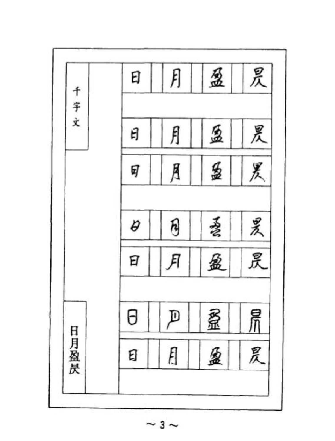 千字文#钢笔七体字帖#顾仲安书.pdf_第7页