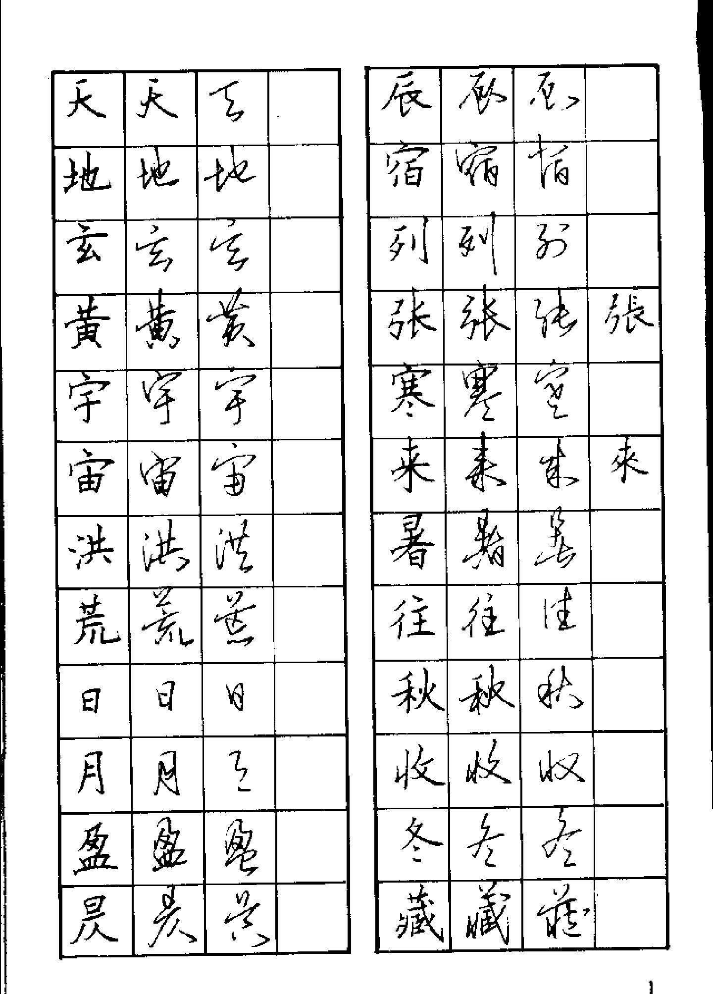 千字文楷行草钢笔字帖.pdf_第4页