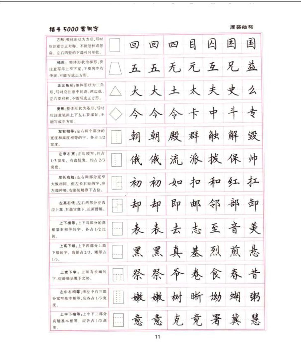 卢中南5000常用字楷书字帖.pdf_第1页