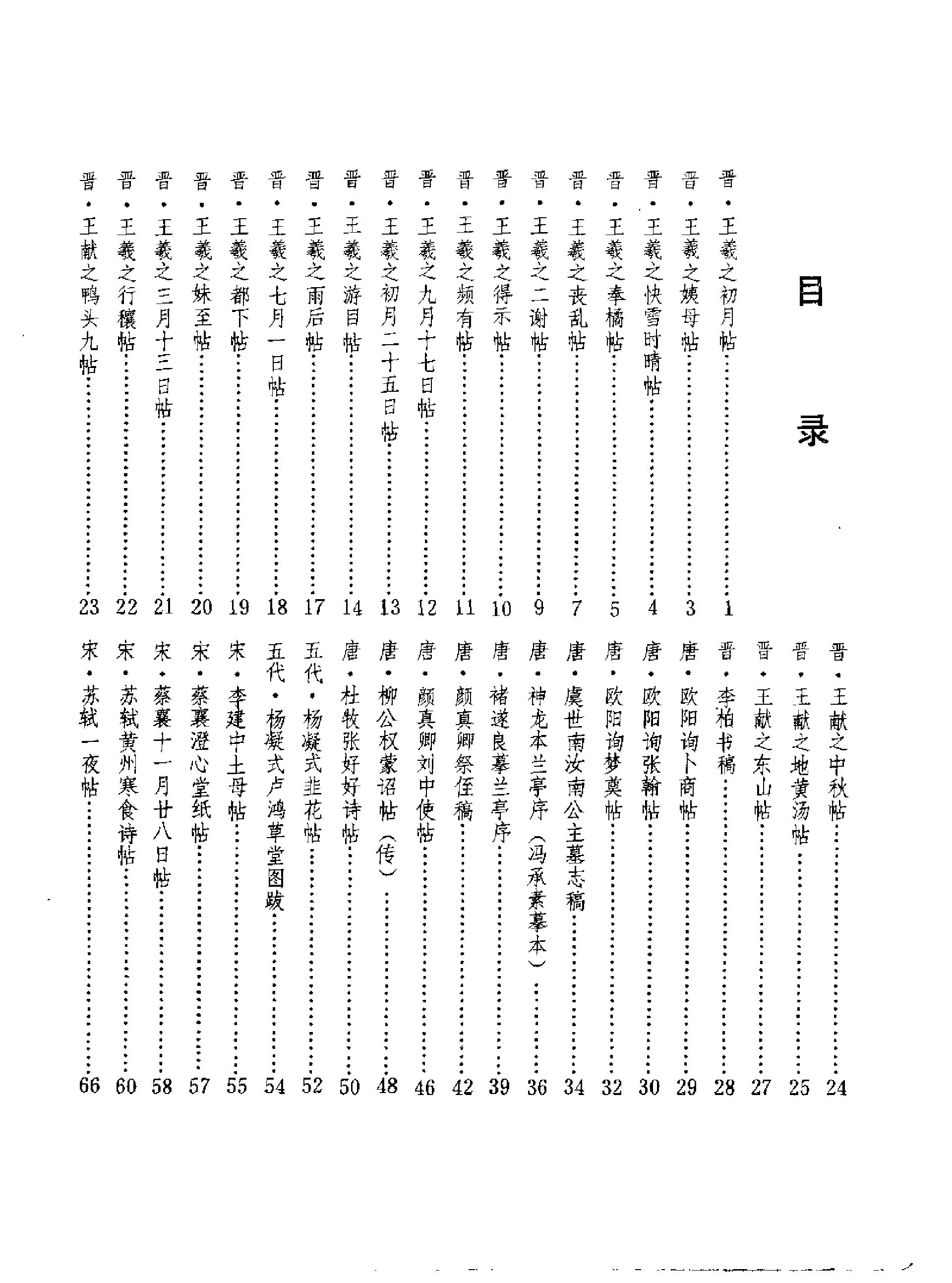 历代行书墨迹精华.pdf_第4页