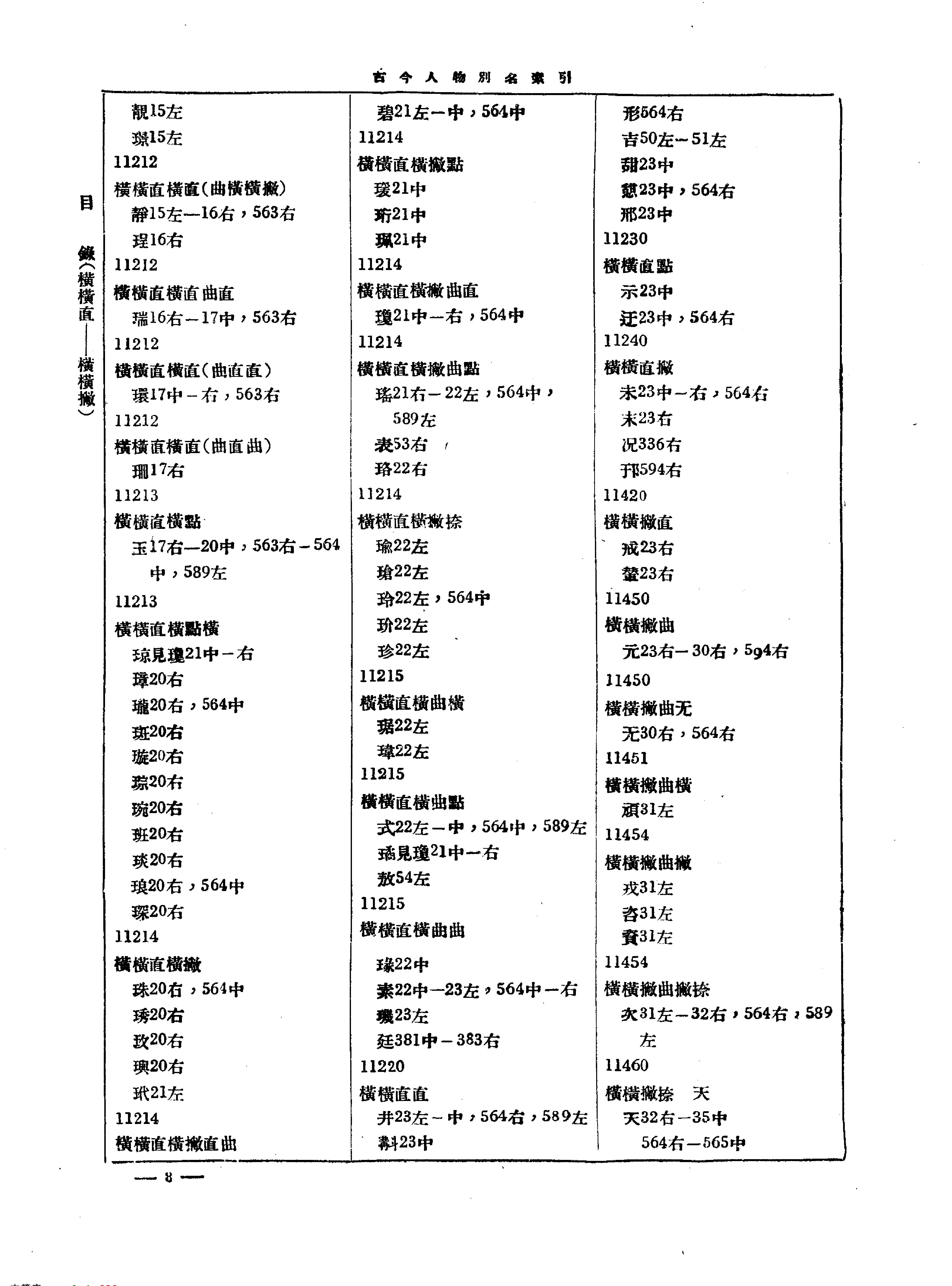 古今人物别名索引#编著#陈德芸.pdf_第10页