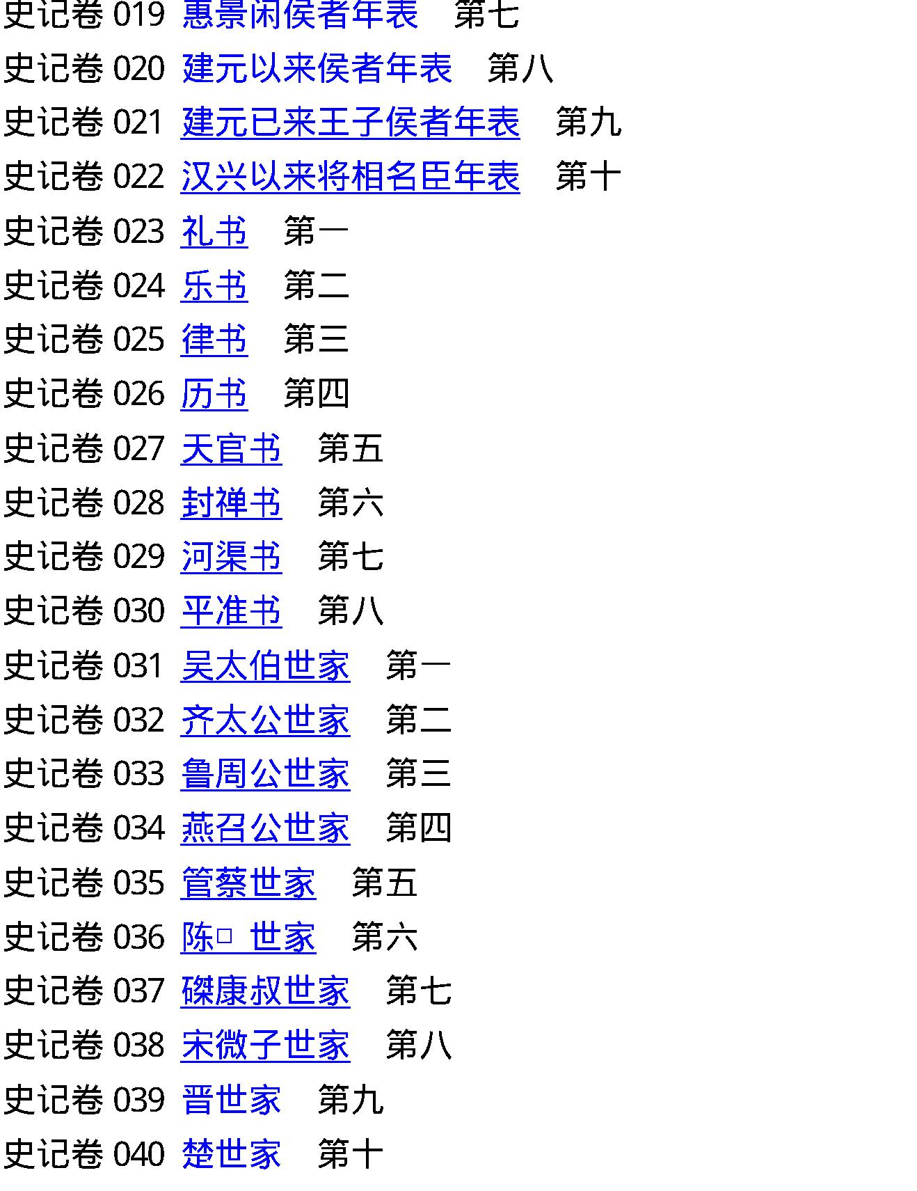 史#记#第1#40卷.pdf_第2页