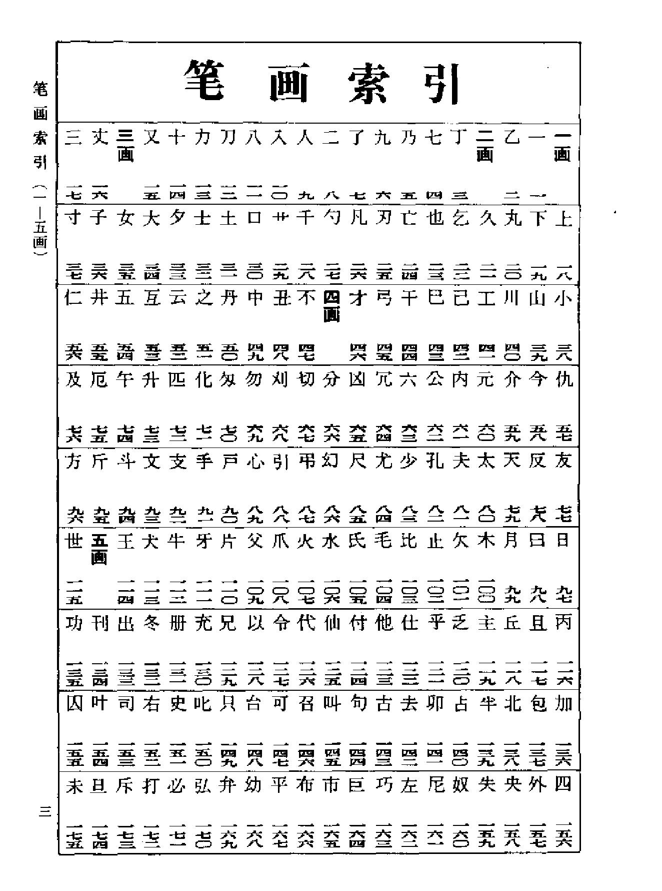 名家书法字典.pdf_第1页