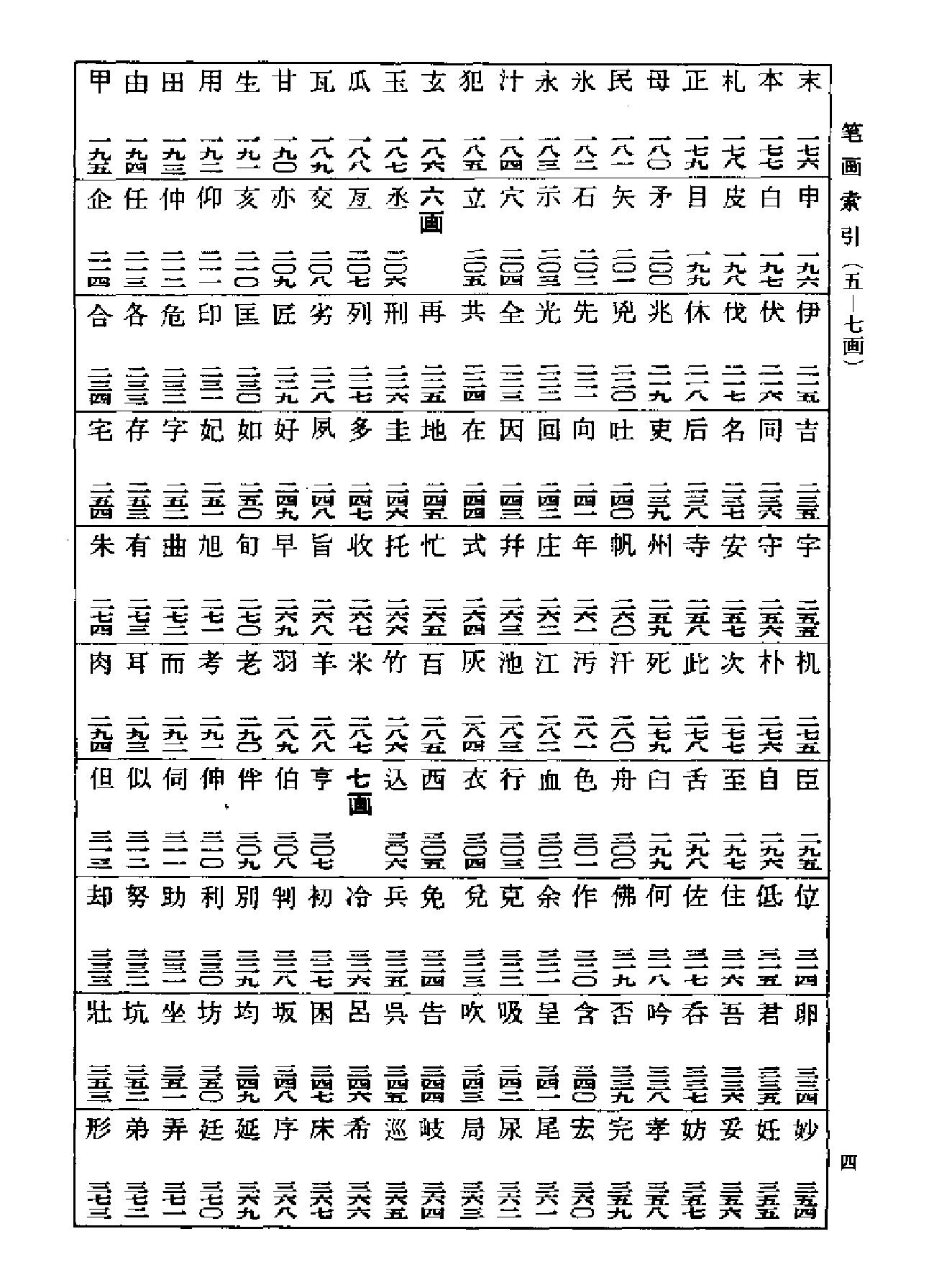 名家书法字典.pdf_第2页