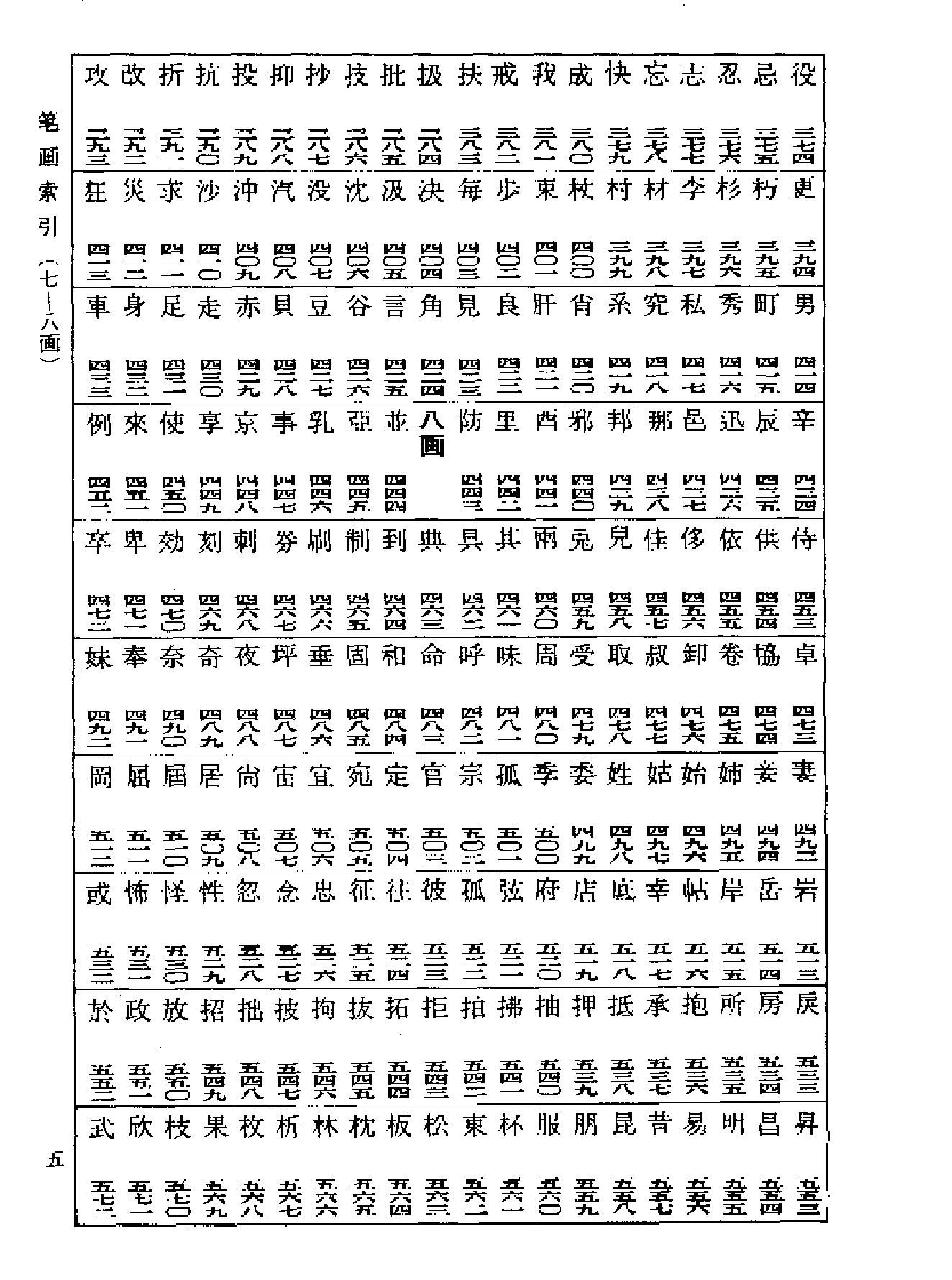 名家书法字典.pdf_第3页