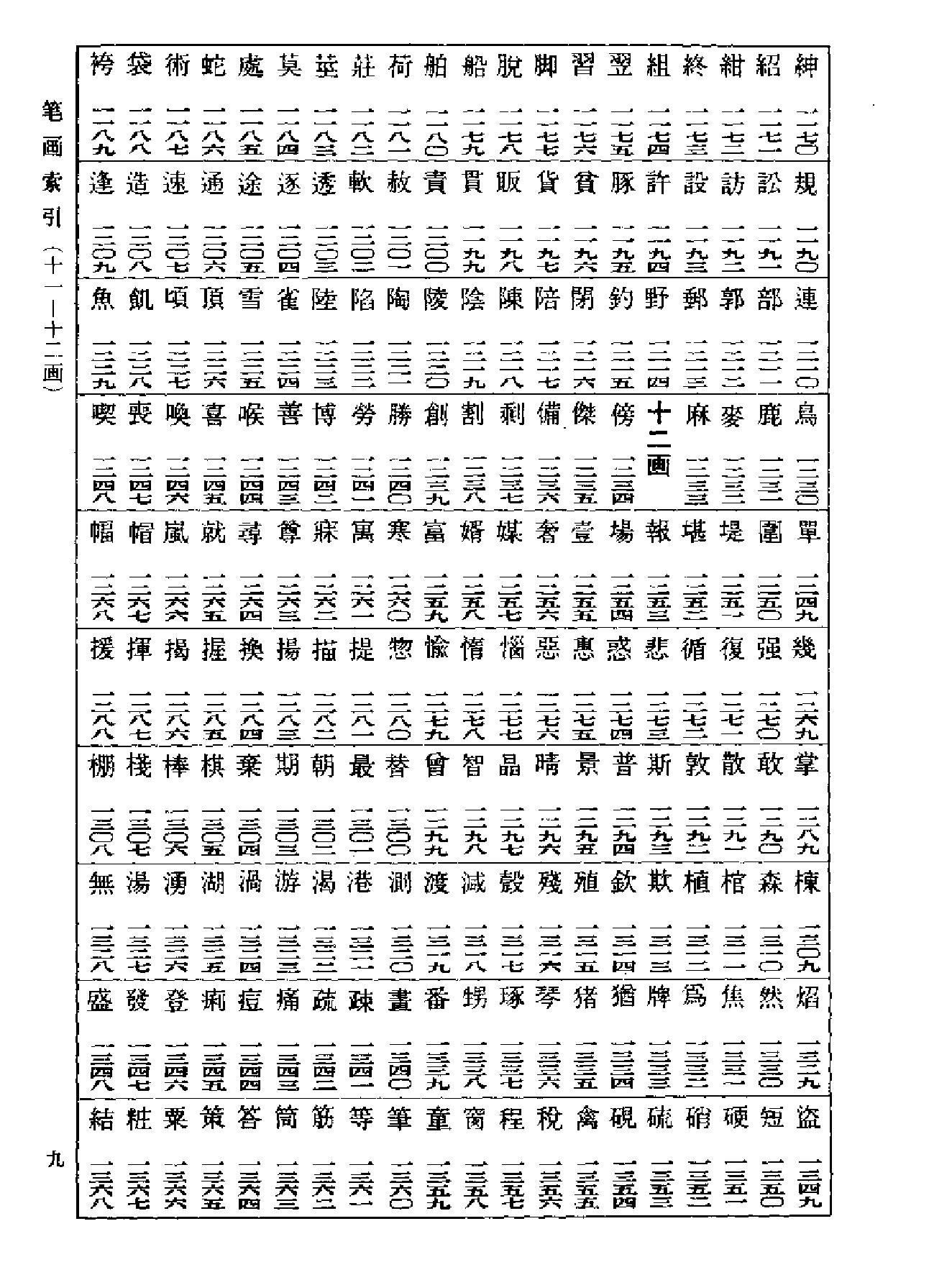 名家书法字典.pdf_第7页