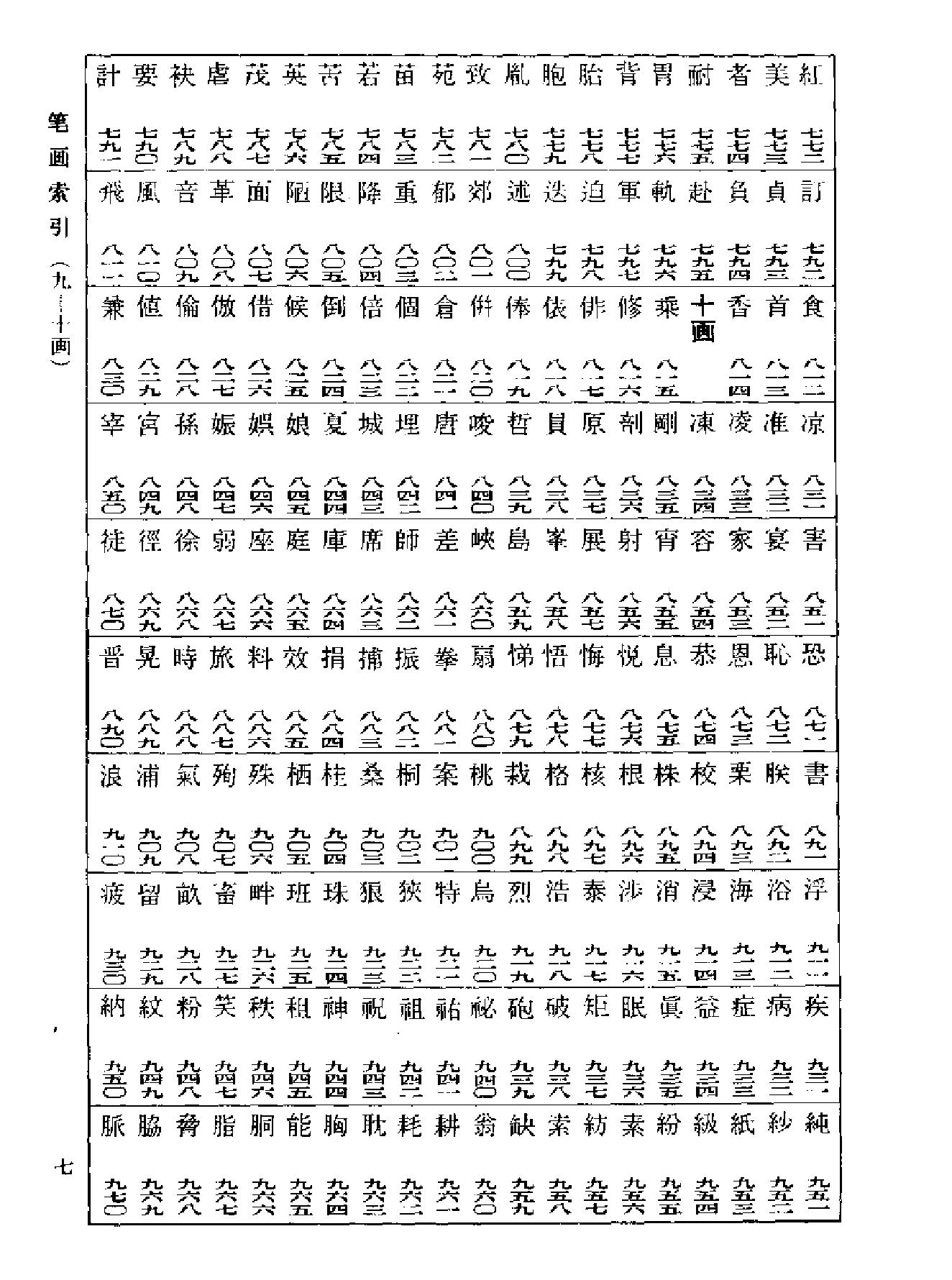 名家书法字典.pdf_第5页