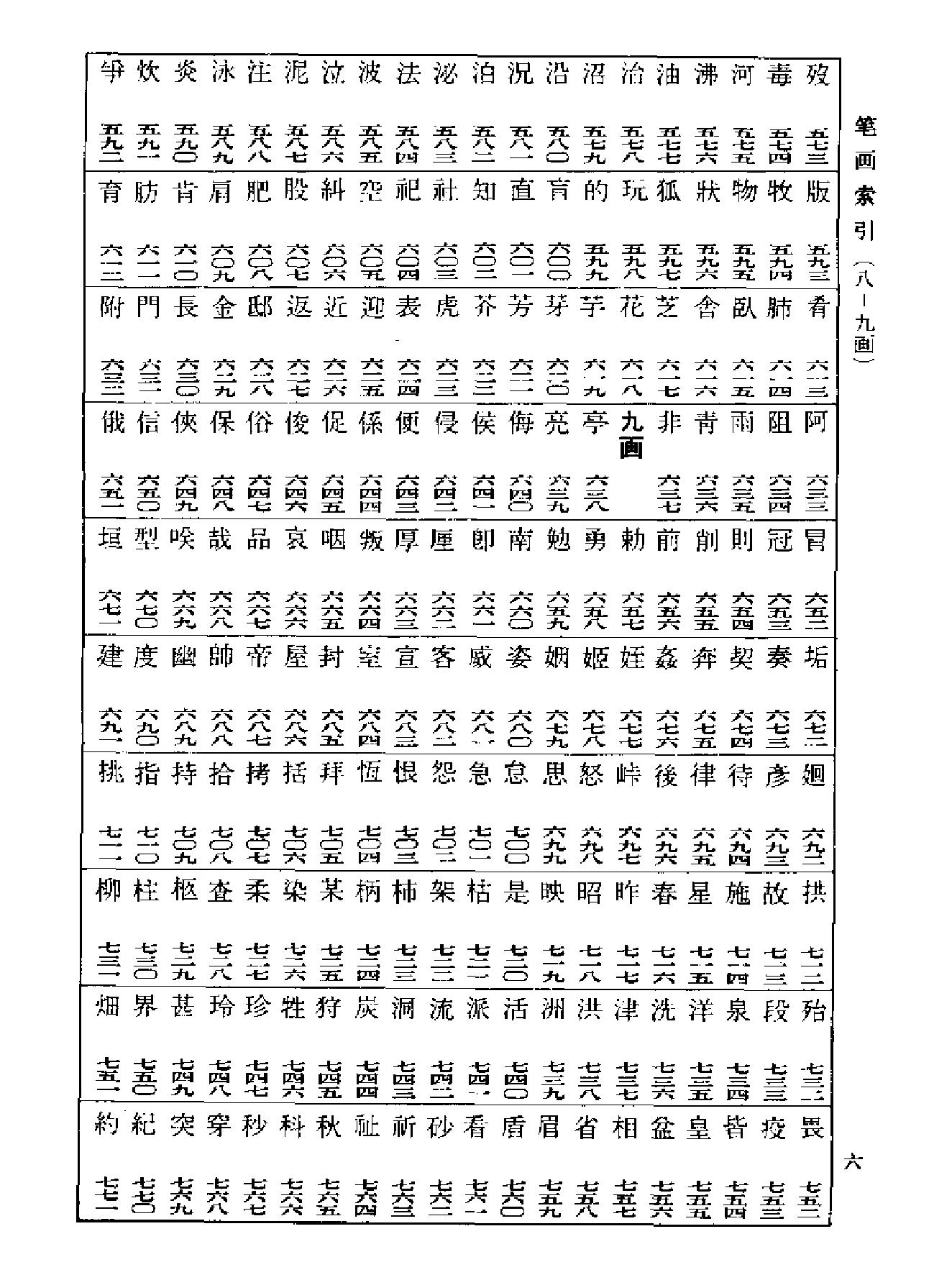 名家书法字典.pdf_第4页