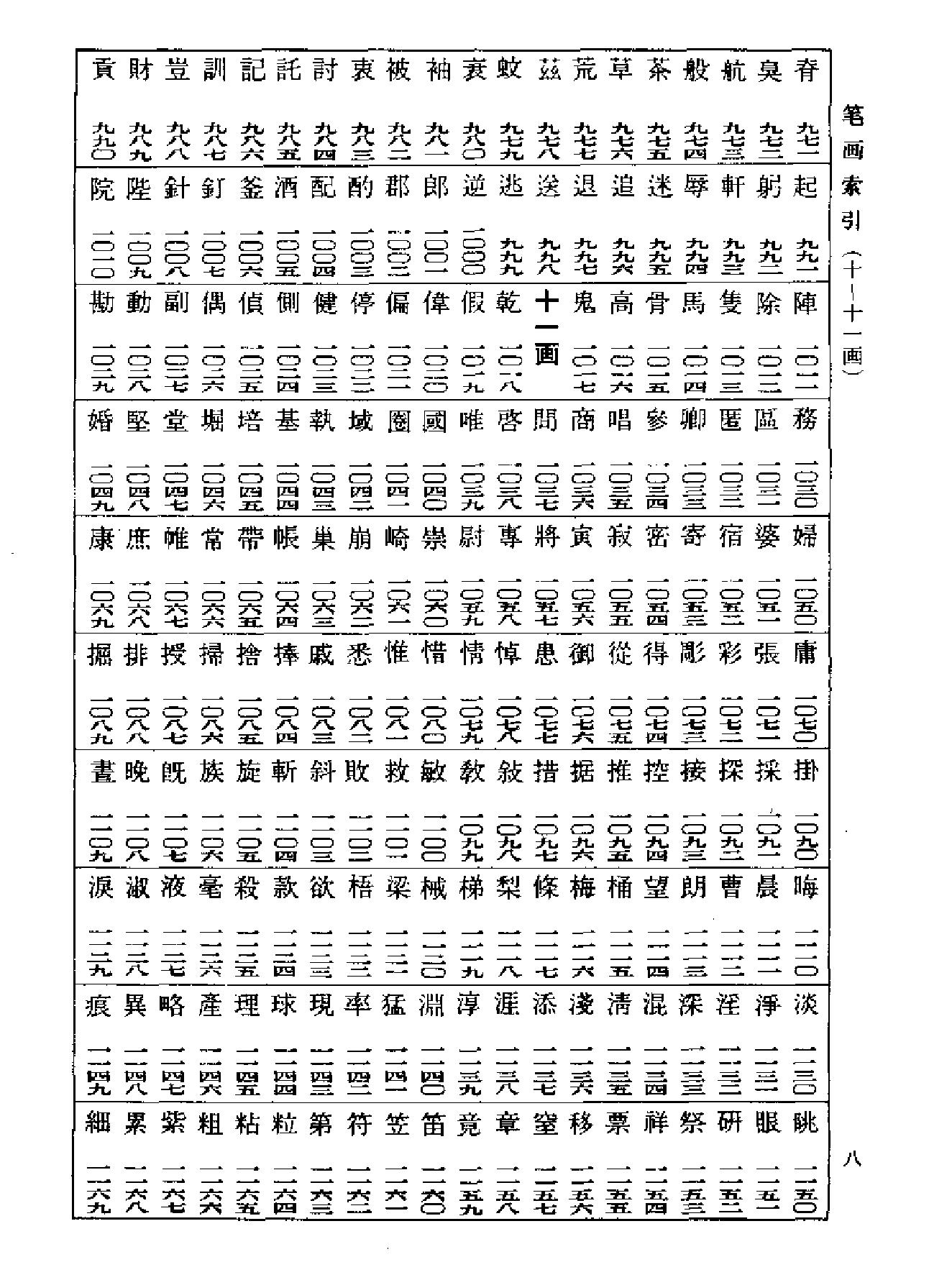 名家书法字典.pdf_第6页