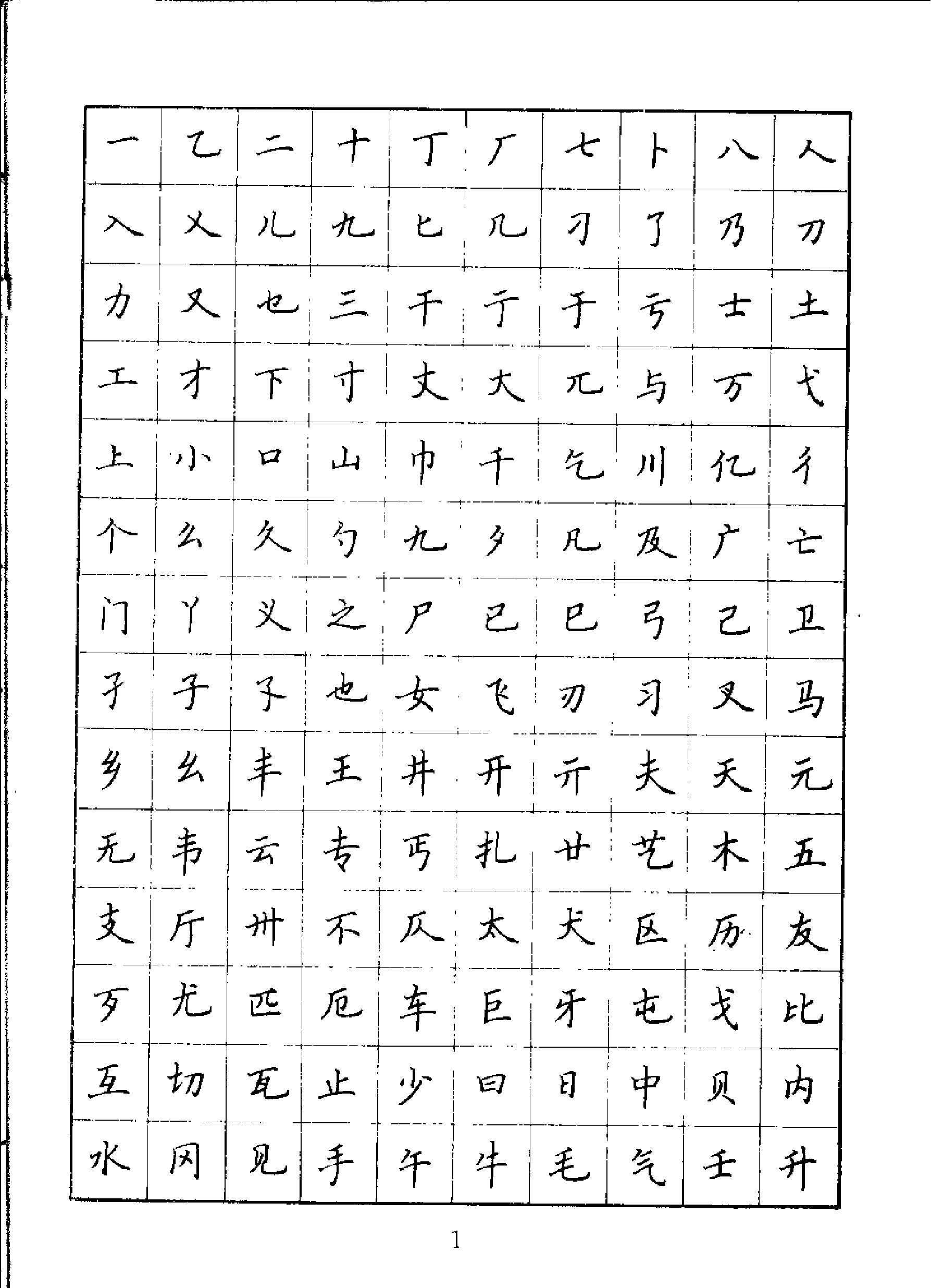 吴玉生钢笔楷书通用汉字7000.pdf_第3页