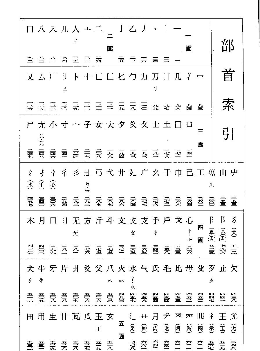 唐楷书法字典.pdf_第2页