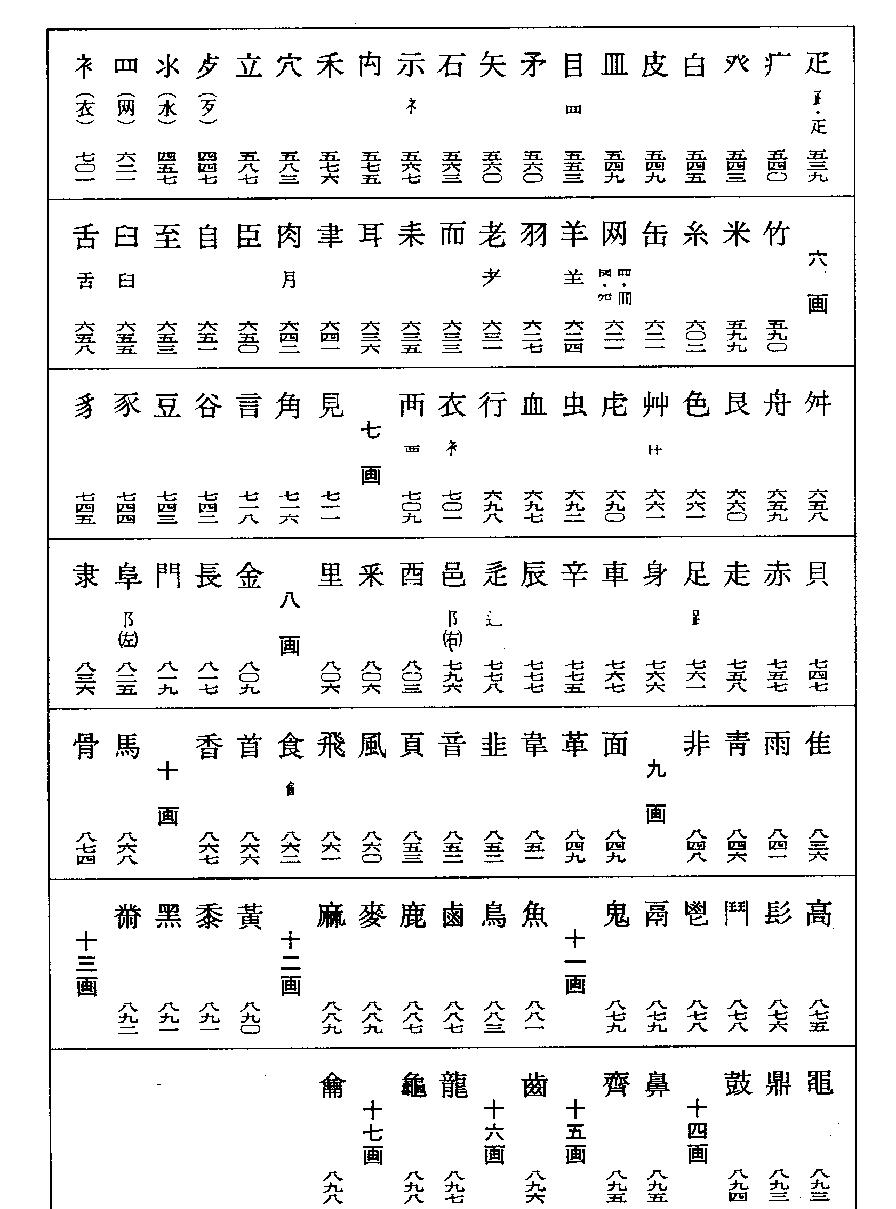 唐楷书法字典.pdf_第3页