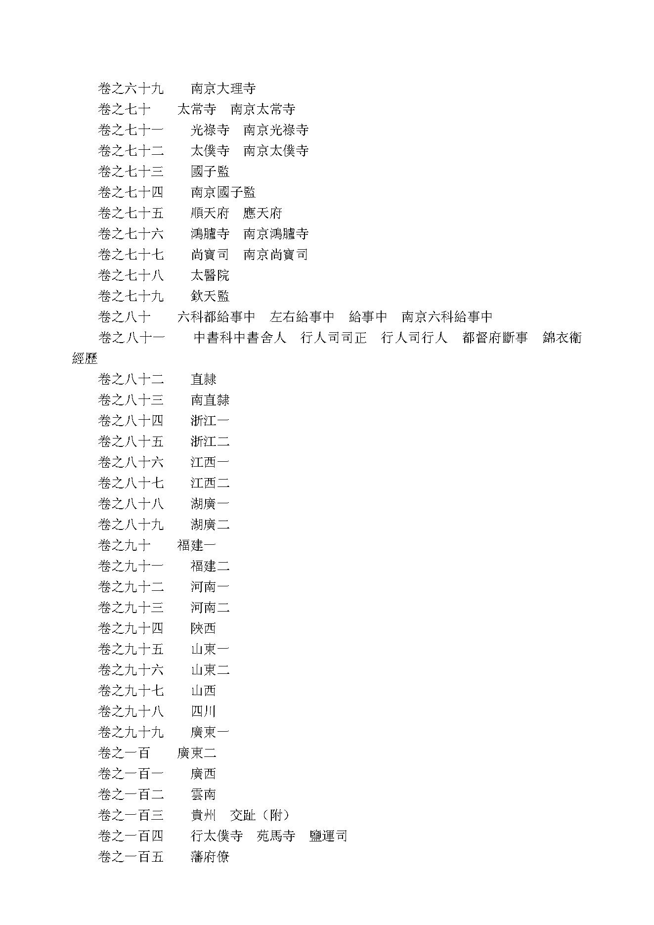 国朝献征录带书签方便查阅#.pdf_第8页