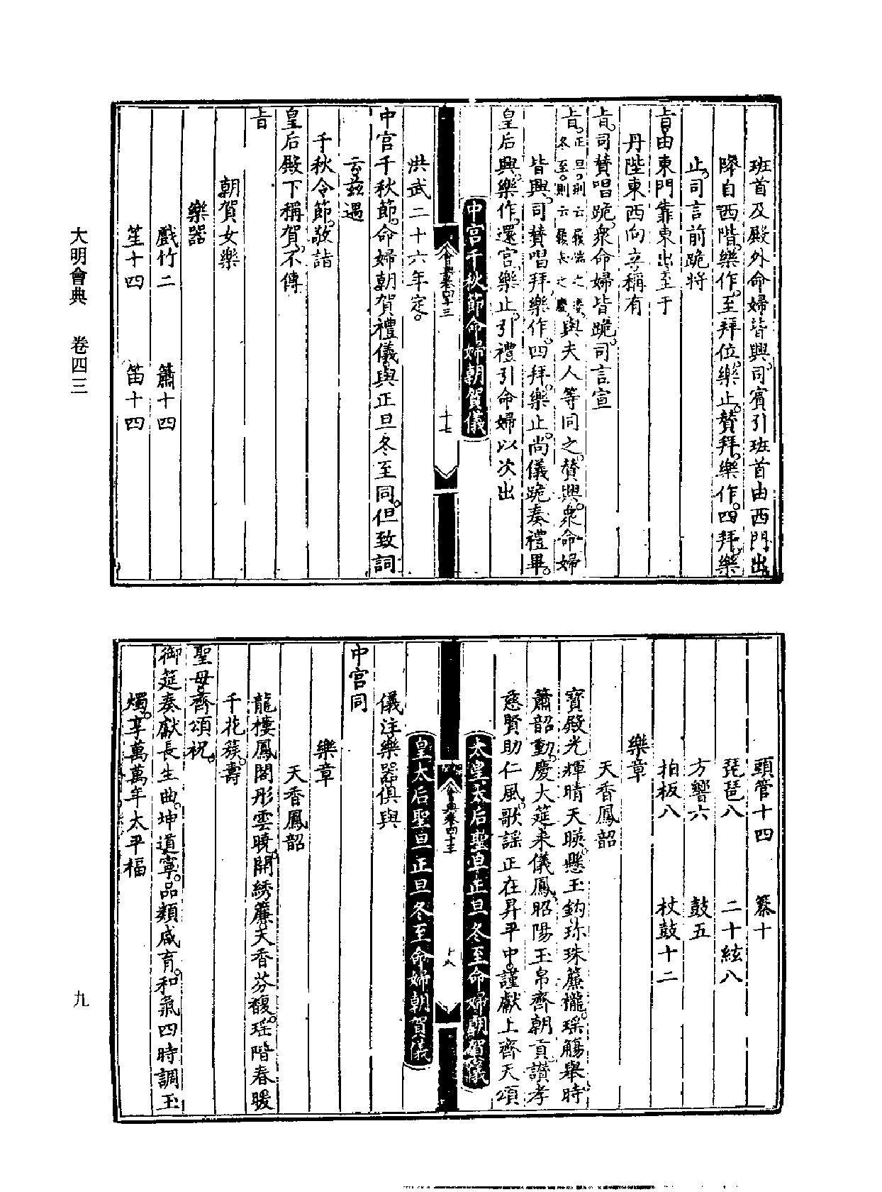 大明會典续四库全书版#2.pdf_第10页