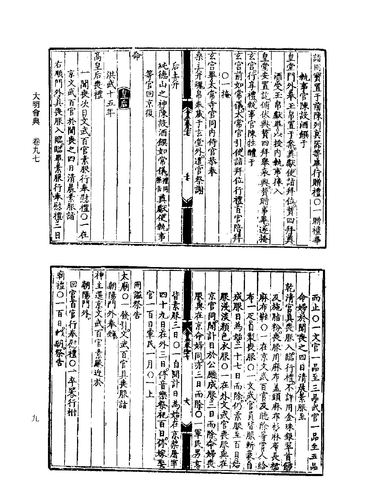 大明會典续四库全书版#3.pdf_第10页