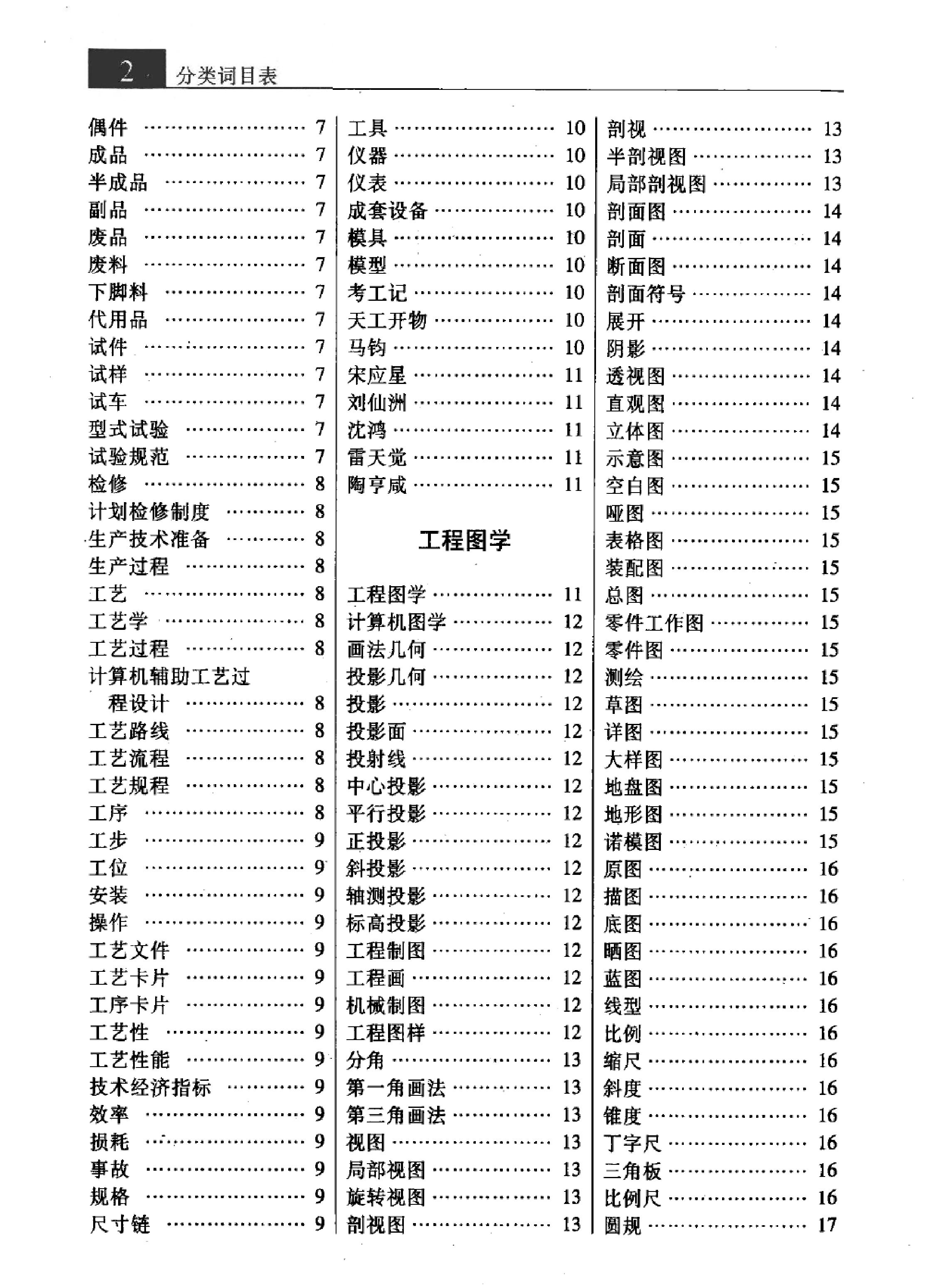 大辞海#机械电气卷.pdf_第9页