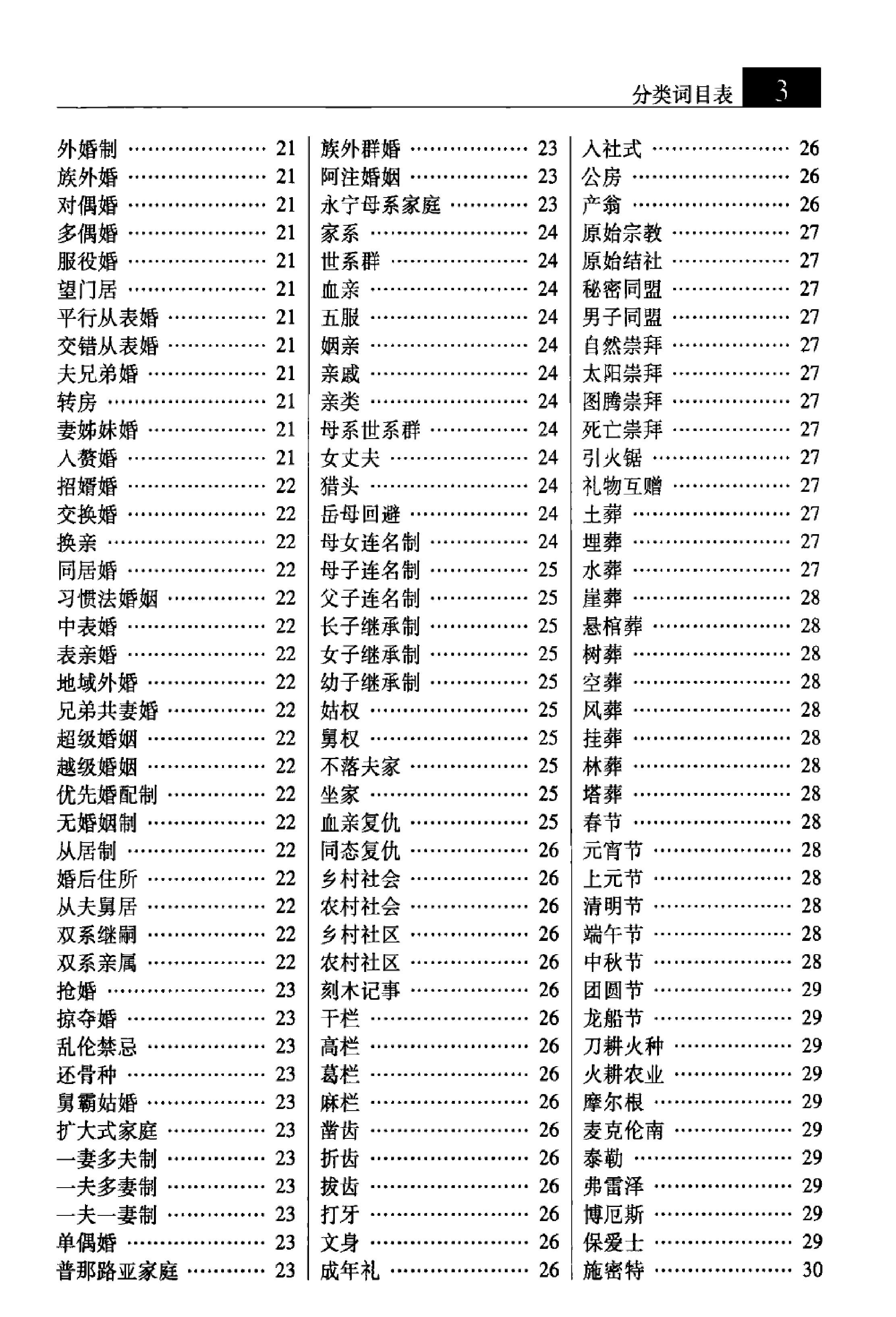 大辞海#民族卷.pdf_第9页