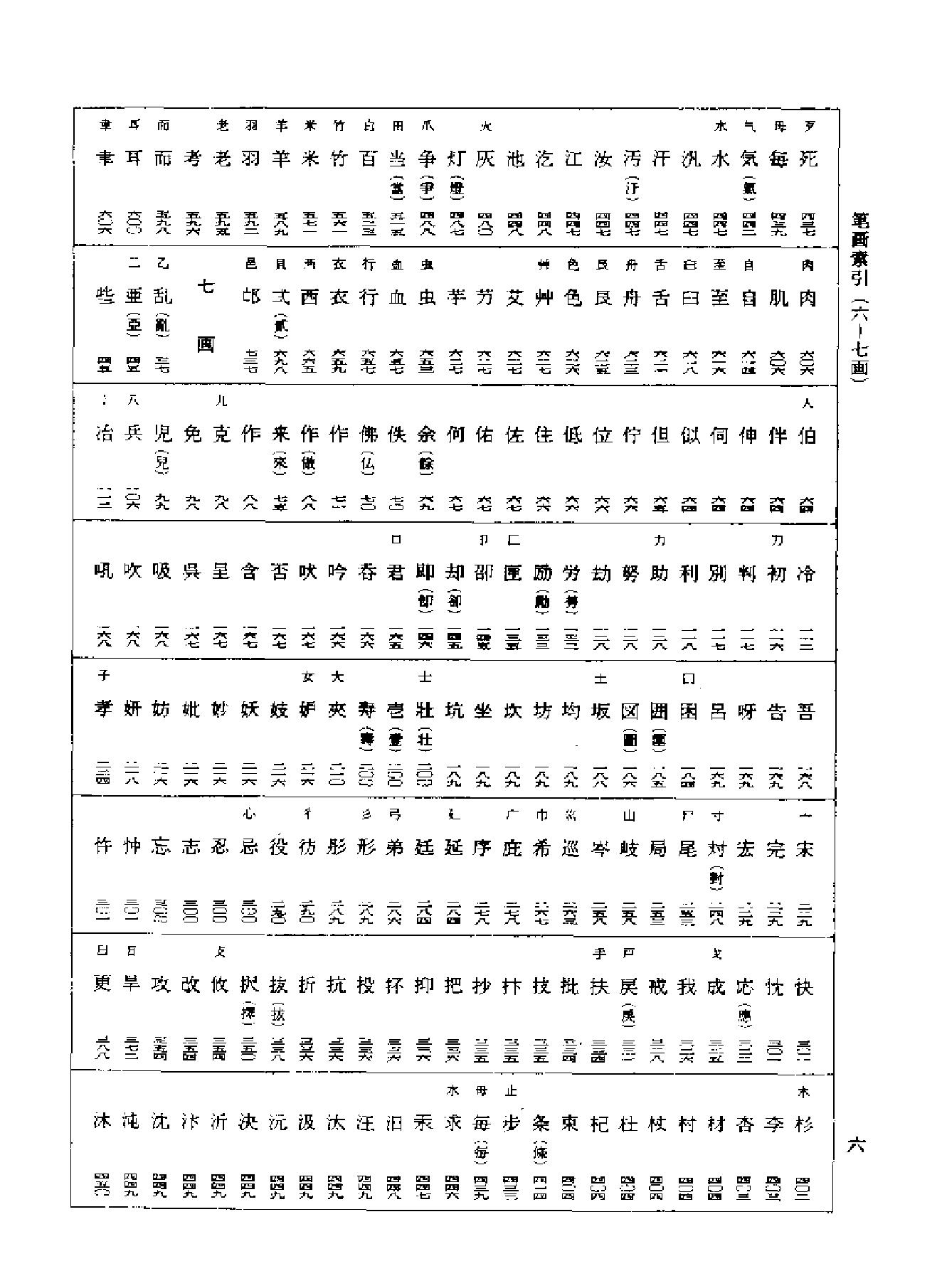 宋四家书法字典.pdf_第5页