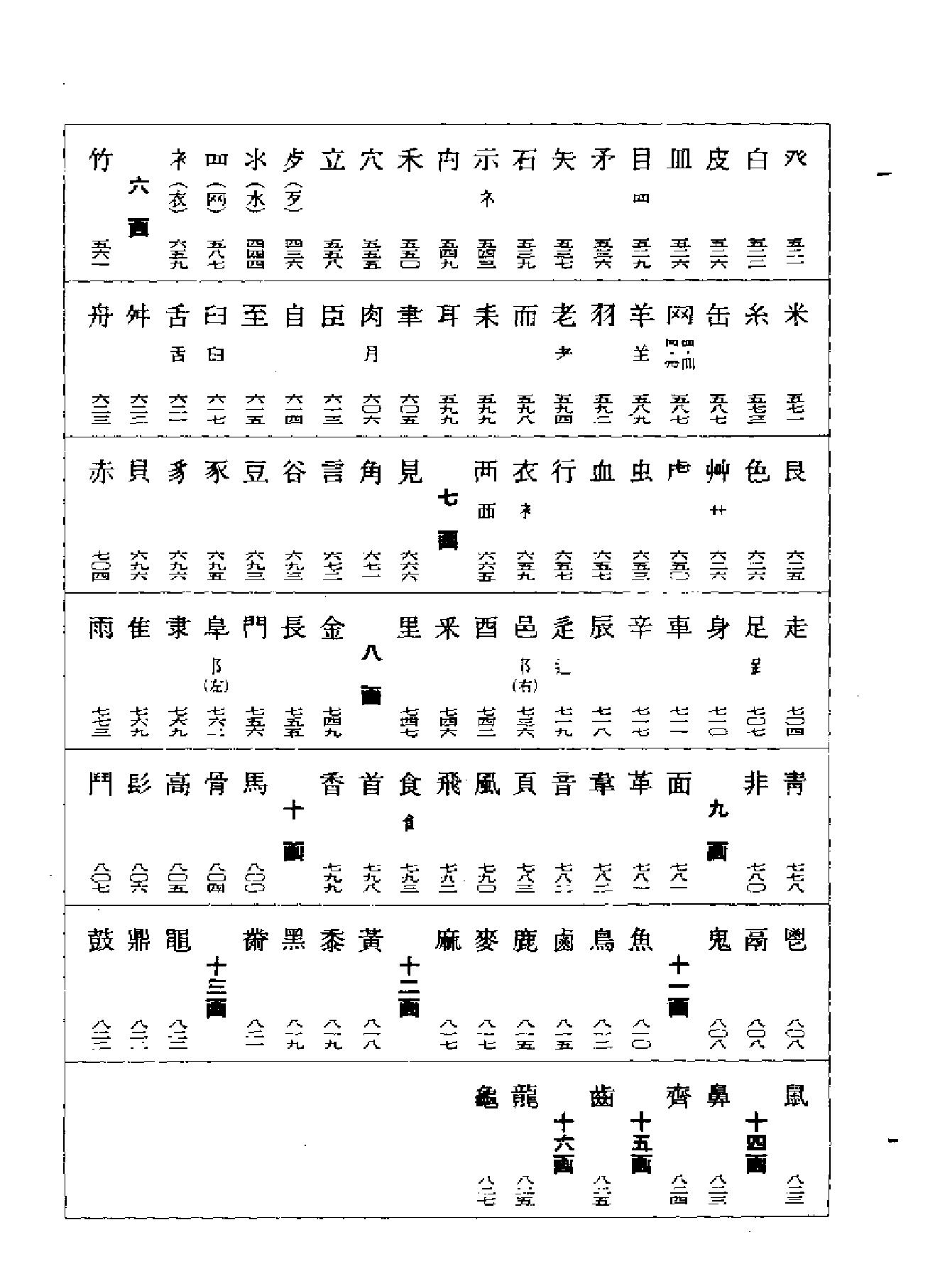 宋四家书法字典.pdf_第2页