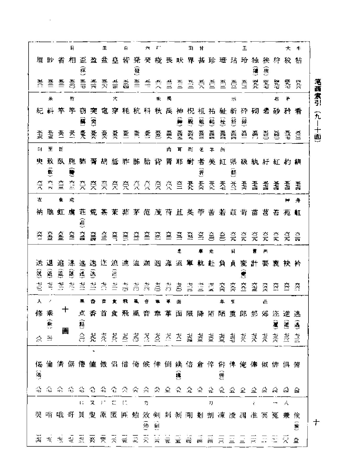 宋四家书法字典.pdf_第9页