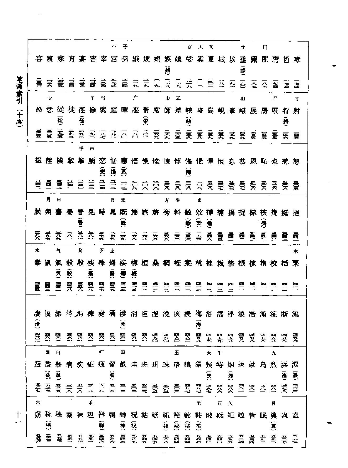 宋四家书法字典.pdf_第10页