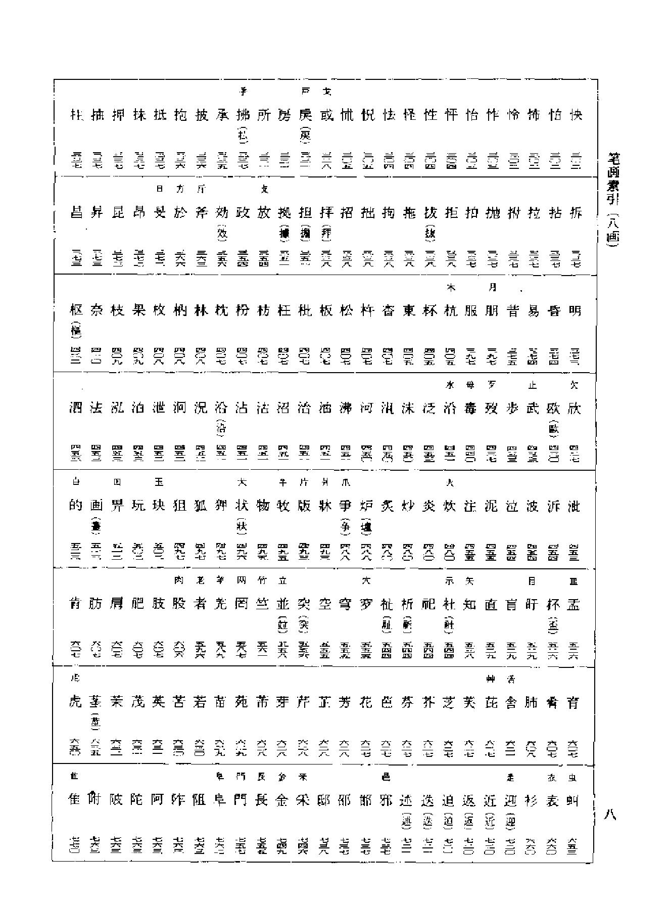 宋四家书法字典.pdf_第7页