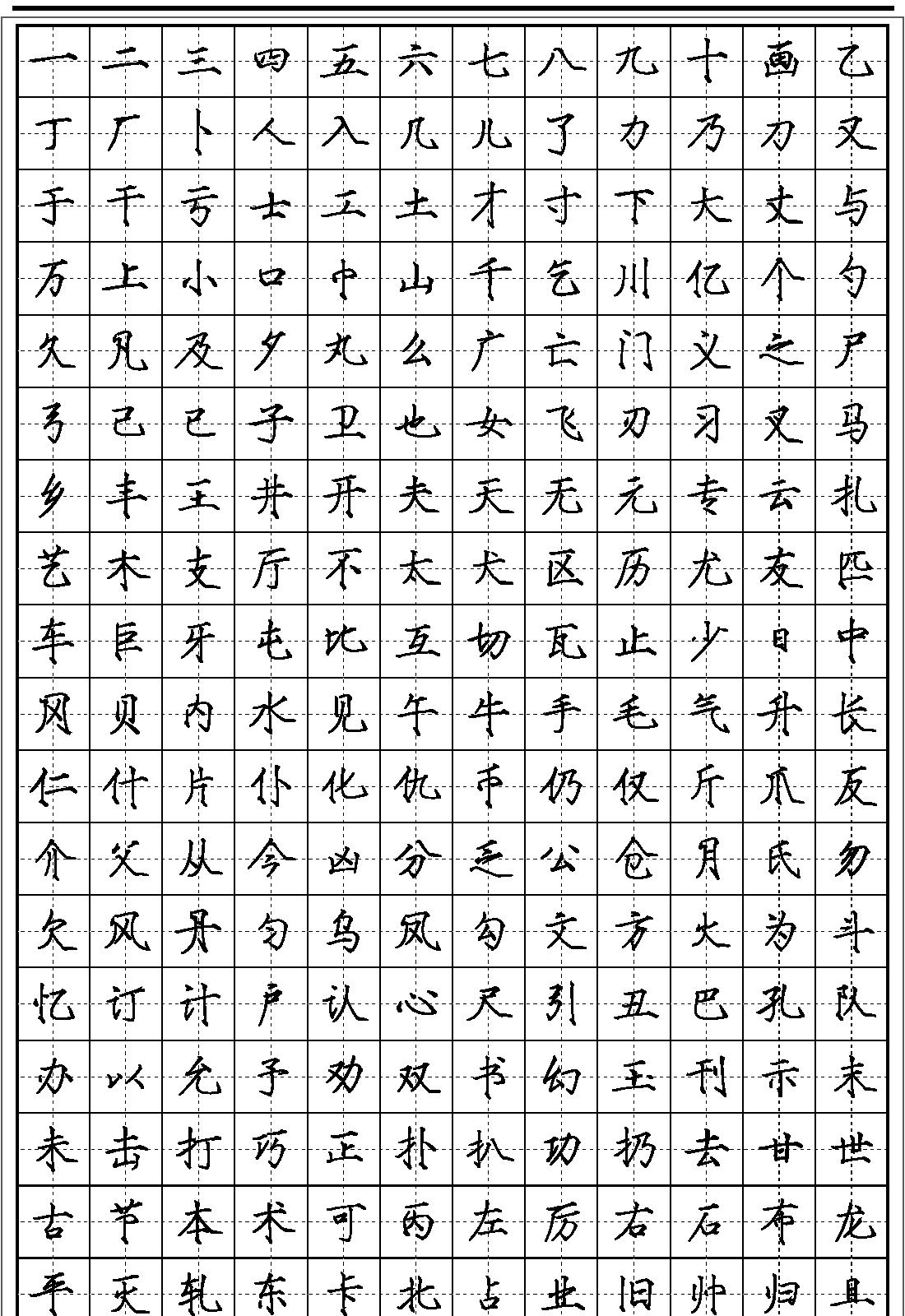 常用2500字瘦金体字帖.pdf_第1页