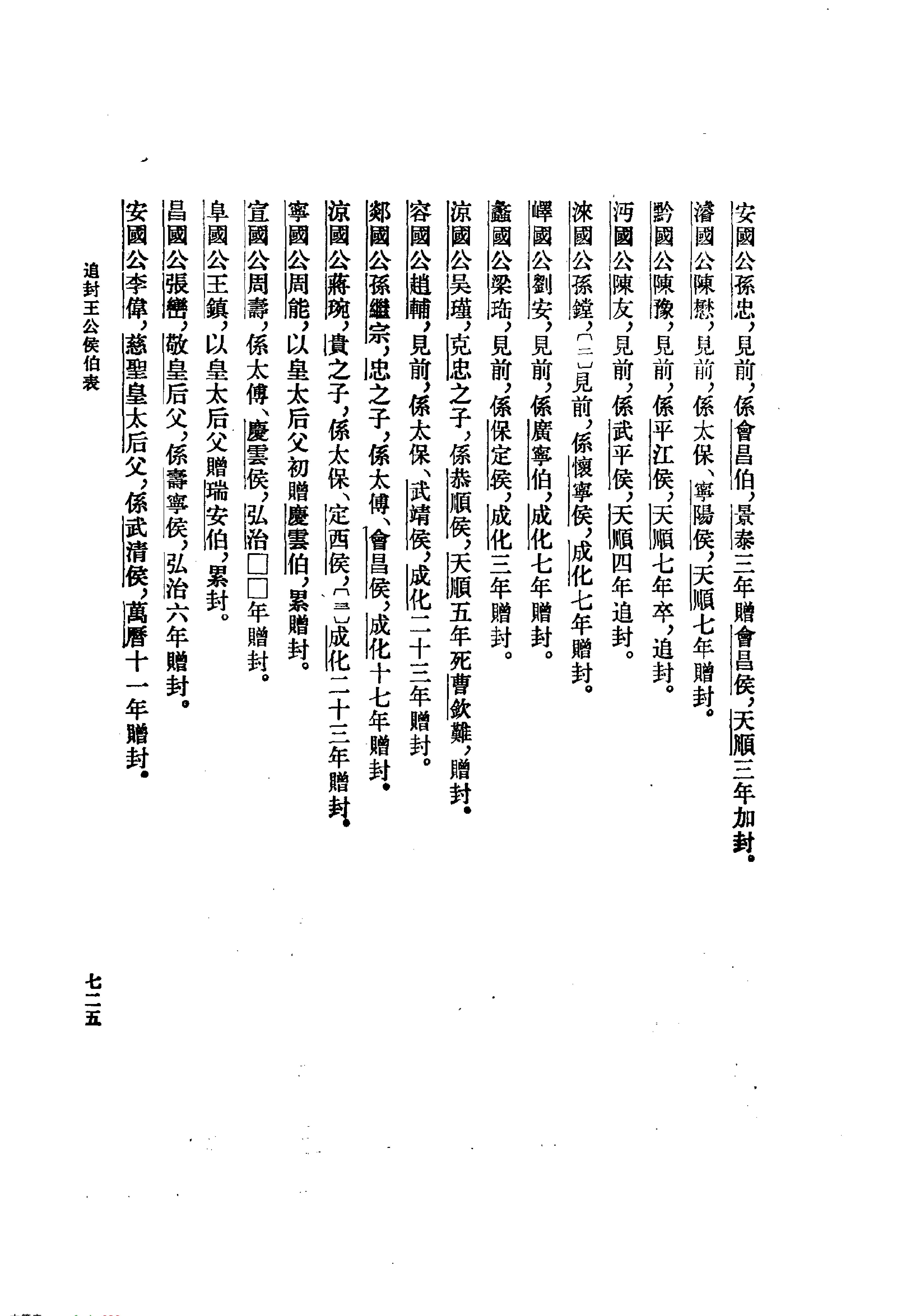 弇山堂别集下#明#王世贞#中华书局#1985.pdf_第7页