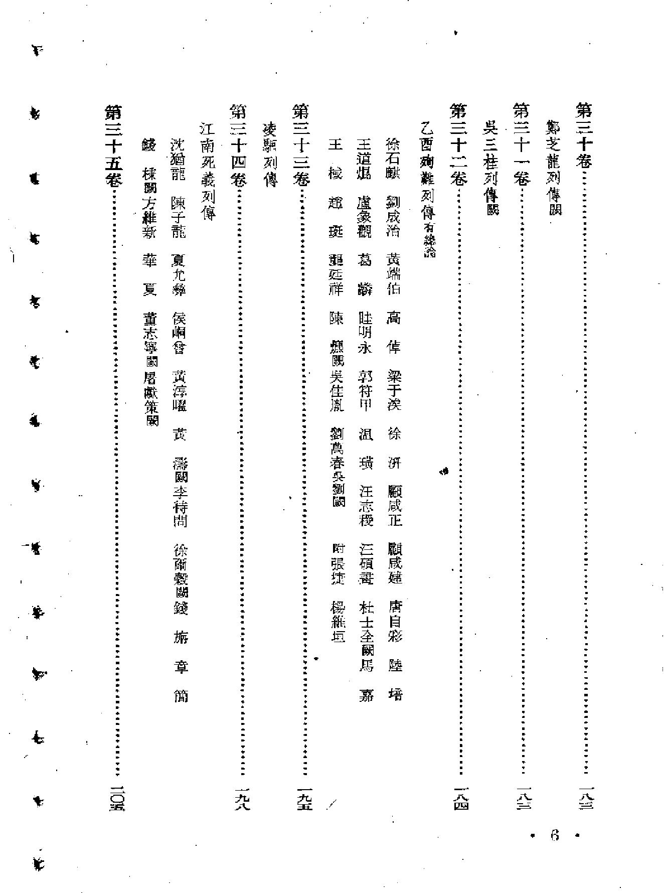 张岱石匮书后集.pdf_第6页